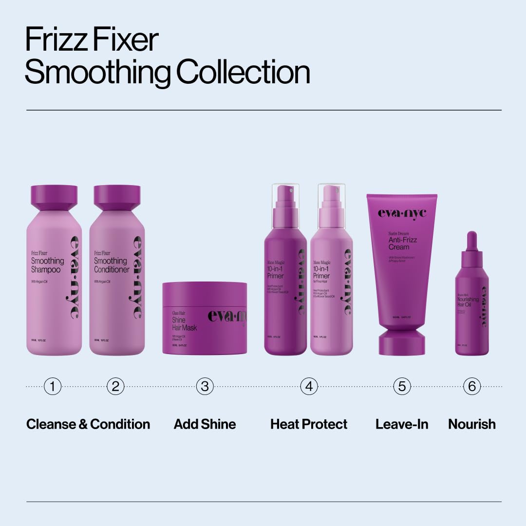 Eva NYC Mane Magic 10-in-1 Heat Protectant - Anti-Frizz Heat Protection Spray - Sunflower + Argan Oil - Blow Dry Spray + Detangler for Medium + Thick Beauty & Personal Care EVA·NYC