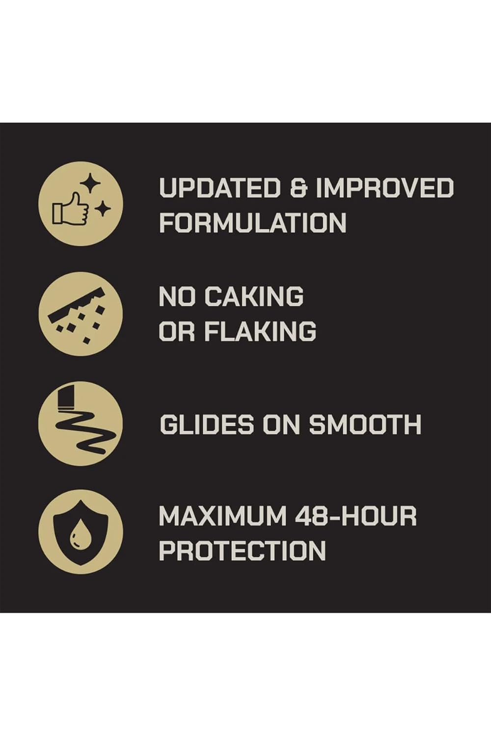 Duke Cannon Midnight Swim Antiperspirant Deodorant for Men - Trench Warfare® - Sandalwood + Lavender Scent - Aluminum-Based Sweat Protection - 3 oz Beauty and Personal Care Duke Cannon Supply Co.