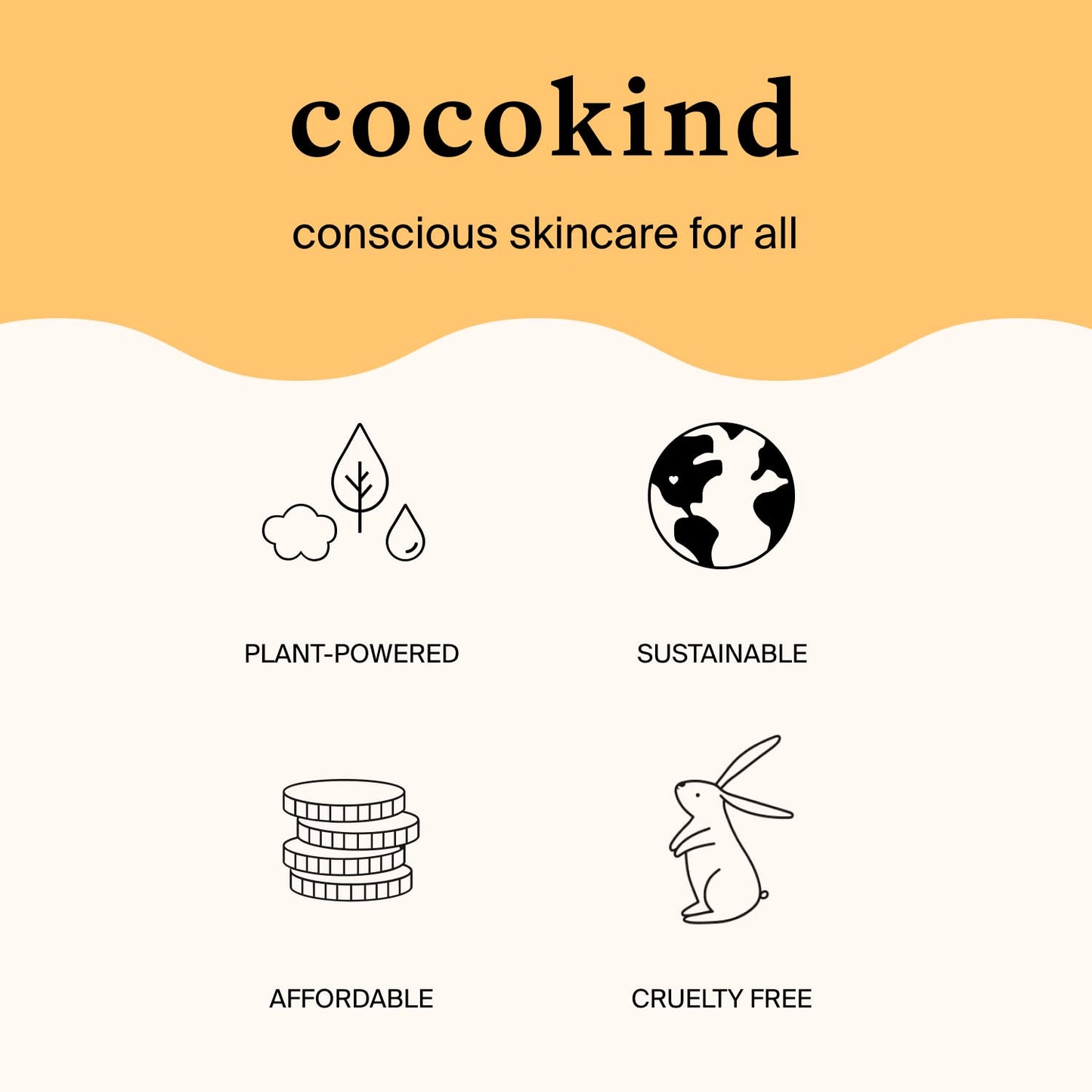 Cocokind Daily SPF, Mineral Face Sunscreen with Zinc Oxide, SPF 32, Reef Safe, Unscented, All Skin Types, Non-Toxic, Cruelty Free, 1.7 fl oz Beauty & Personal Care Cocokind