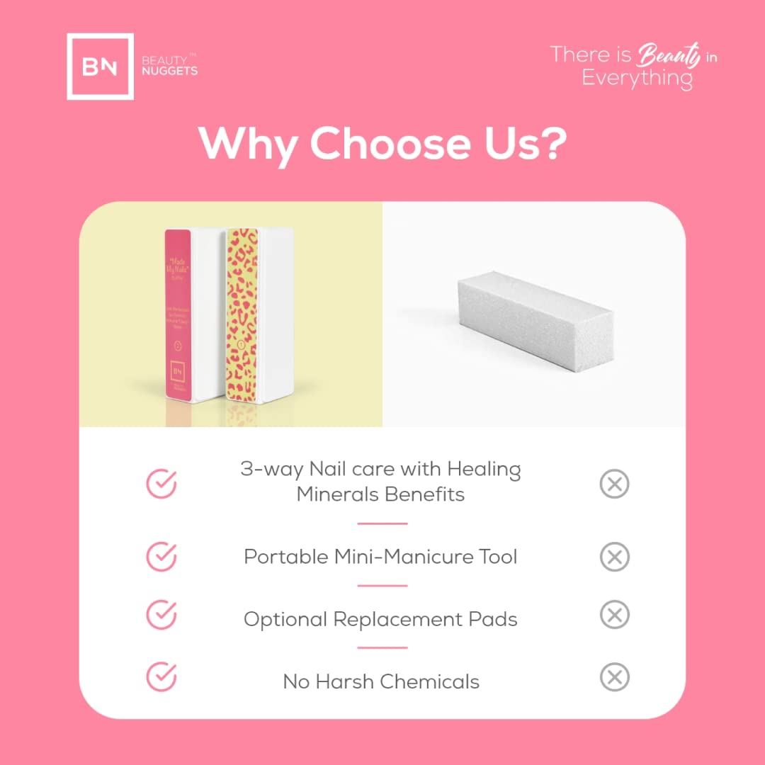 Beauty Nuggets Made My Nails Buffer, Ultimate Shine 3 Way Nail Buffing Block with Professional Nail File 120/180 Grit-Perfect All in One Manicure Tool Beauty & Personal Care Beauty Nuggets