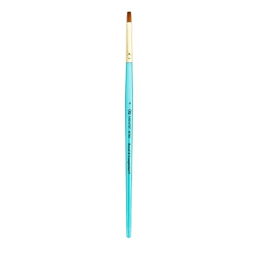 Menta Synthetic Sable Shader Brush - 4 Beauty & Personal Care Royal & Langnickel