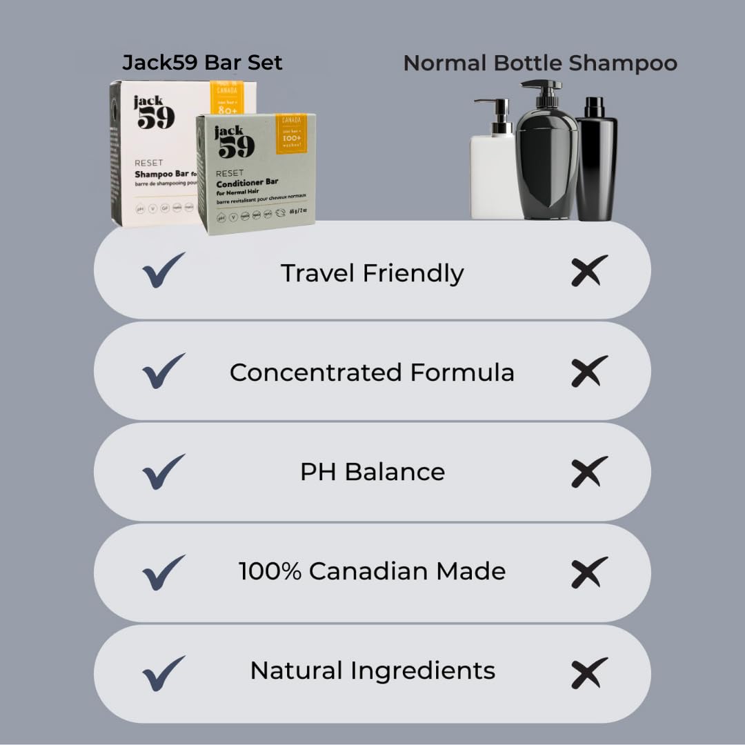 Jack59 All Natural Shampoo and Conditioner Set for Fine Hair, Bar Shampoo and Conditioner with Activated Charcoal to Detoxify, Rejuvenate Scalp Beauty & Personal Care Jack59