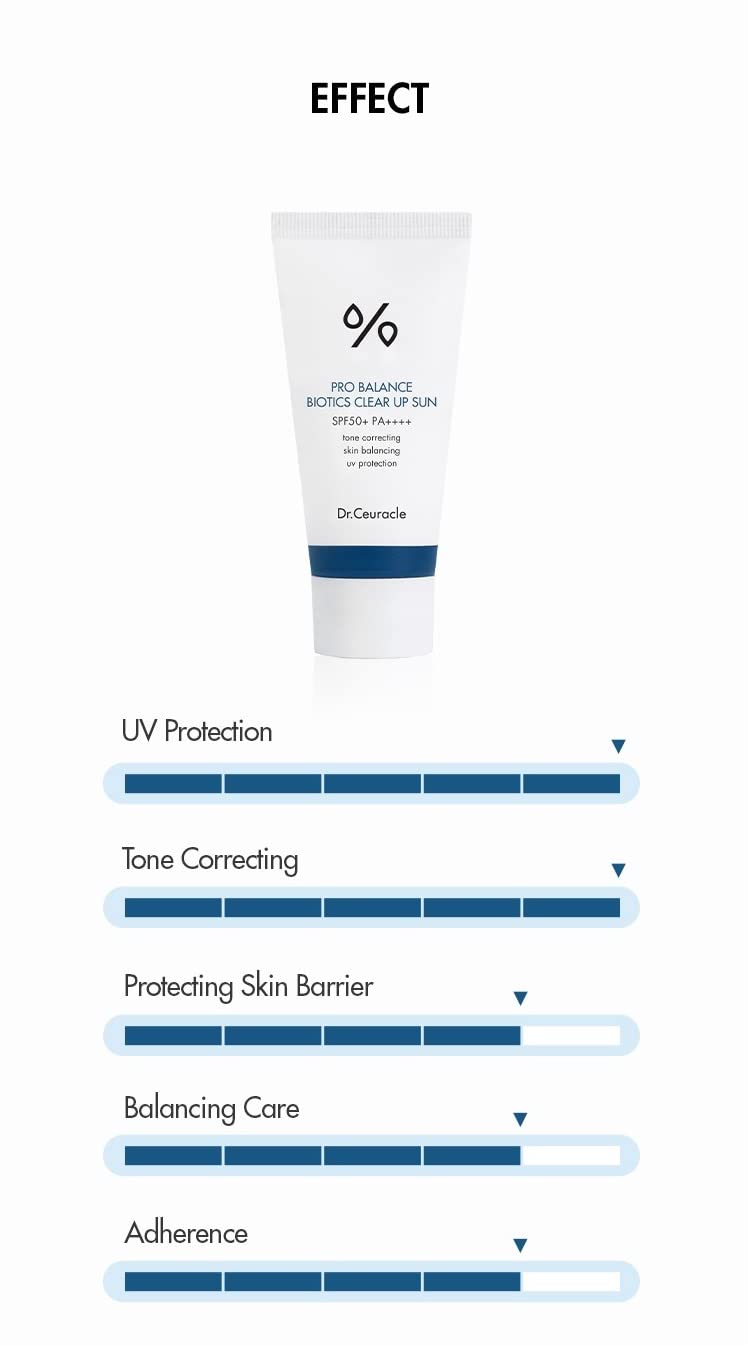 [Dr.Ceuracle] Pro Balance Biotics Clear Up Sun SPF 50+ PA+++ (1.7 fl.oz) | A Probiotics Sunscreen | Tone Correcting, Skin Balancing, Mild Hydrating Beauty & Personal Care Dr. Ceuracle