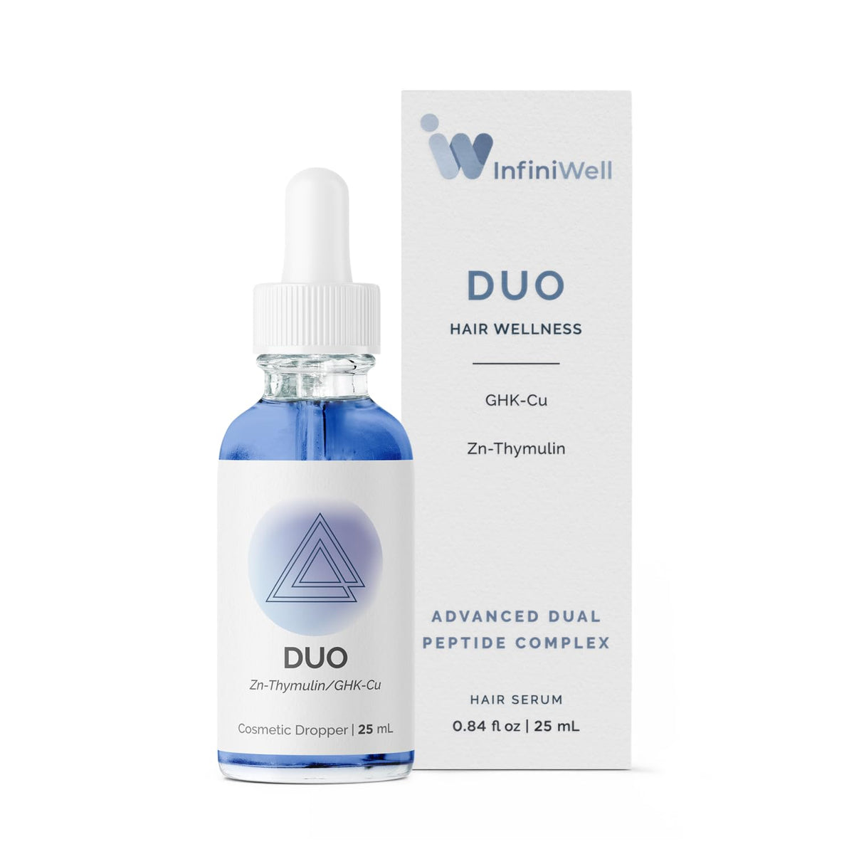 InfiniWell Duo - Scalp & Hair Serum for Hair Growth - Encourage Visible Fullness - Physician-Formulated - Nourish Follicle Health & Support the