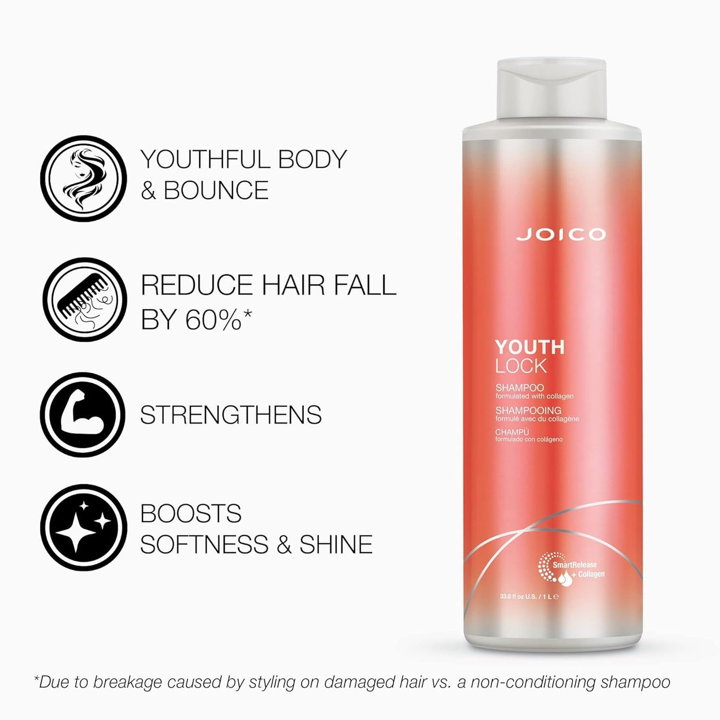 YouthLock Shampoo & Conditioner Set Formulated with Collagen | Youthful Body & Bounce | Reduce Breakage & Frizz | Free of SLS/SLES Sulfates | 33.8 Fl Beauty & Personal Care Joico