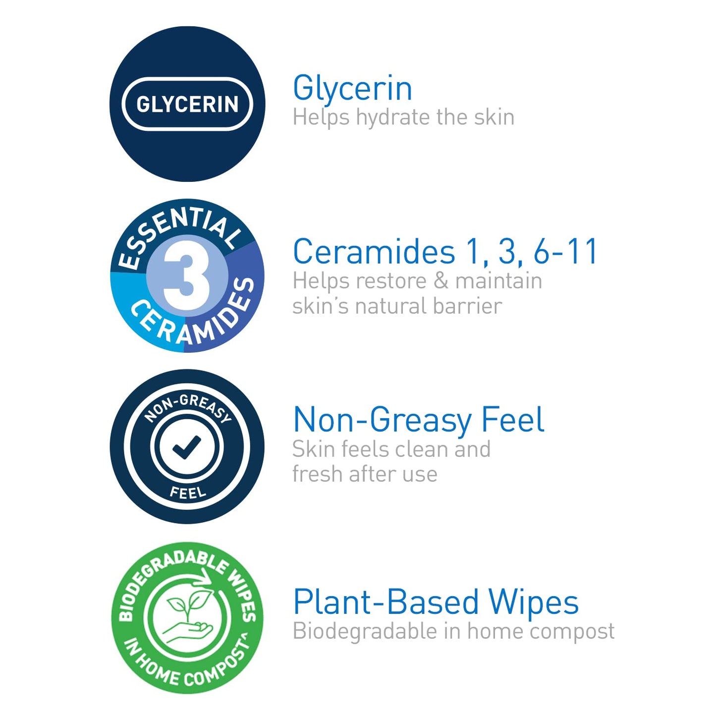CeraVe Makeup Remover Wipes, Plant Based Face Wipes, Biodegradable in Compost, Waterless Face Wash, Travel Essentials for Women, Suitable Beauty and Personal Care CeraVe