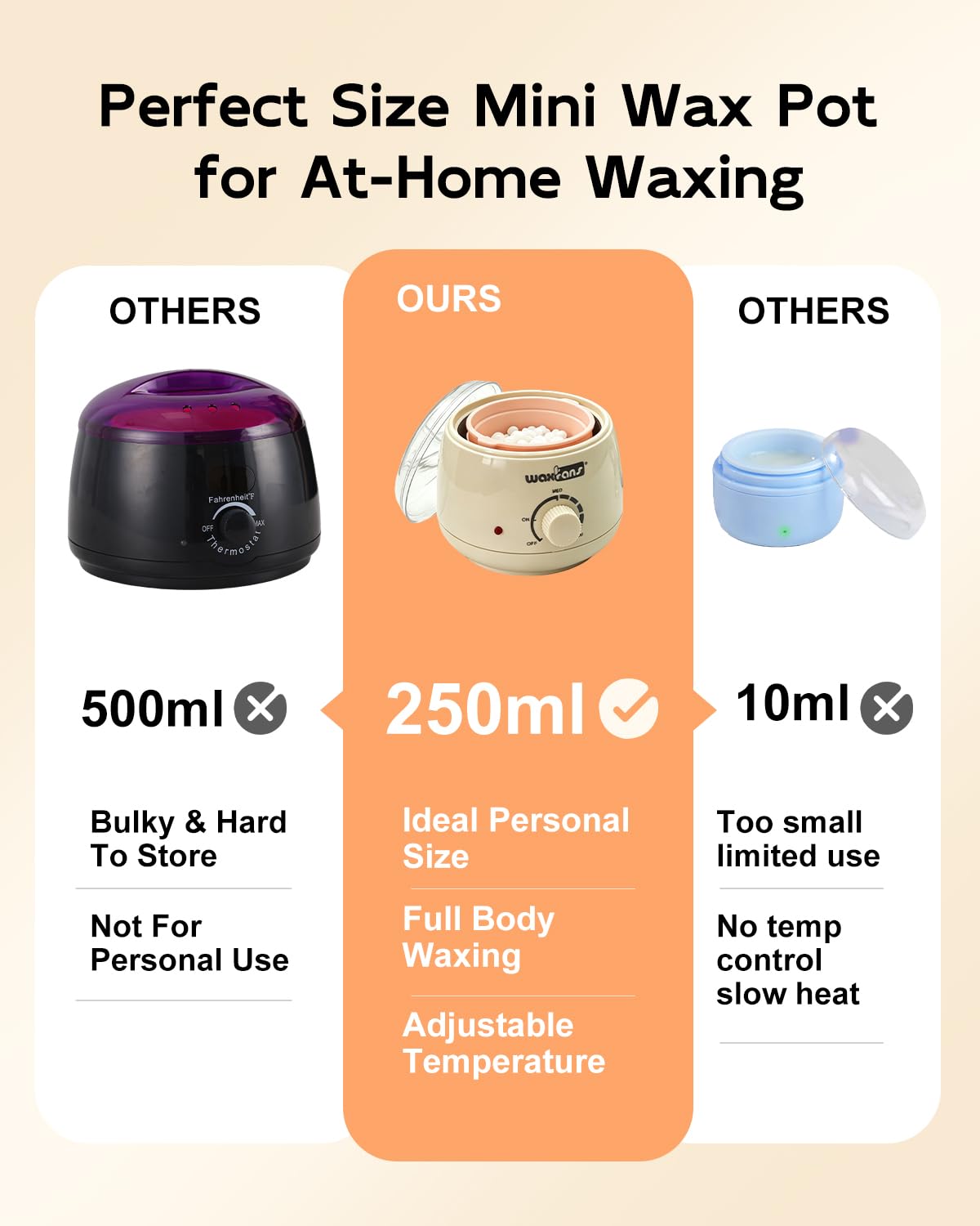 Waxfans Waxing Kit for Women - Quick-Melt Wax Kit, 8.5oz Mini Wax Pot with Temp Control, for Safe At-Home Waxing - Gentle on Face Eyebrow Bikini Beauty and Personal Care waxfans
