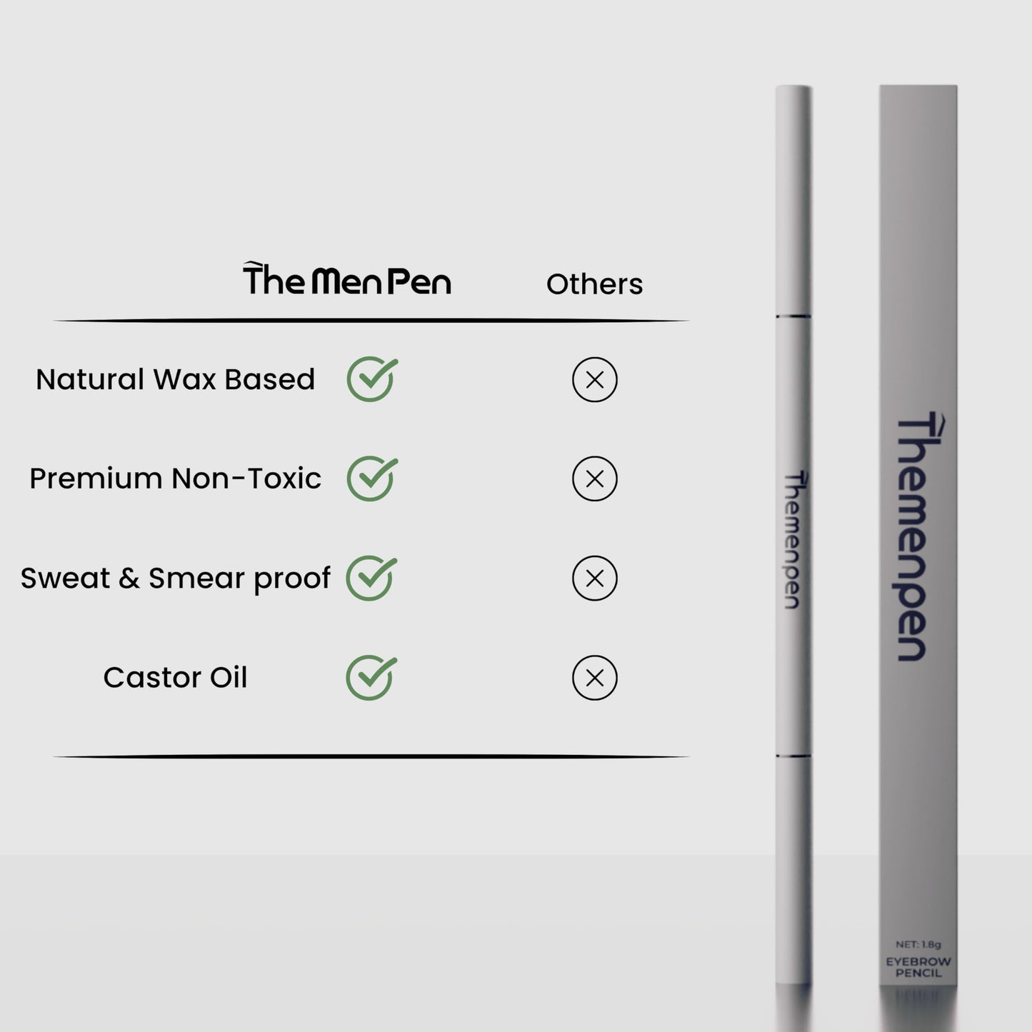 The Men Pen Eyebrow Boosting + Caffeine Kit | Eyebrow, Beard and Hair Filler | Waterproof, Long Lasting, Sweat Proof - Black Beauty & Personal Care The Men Pen