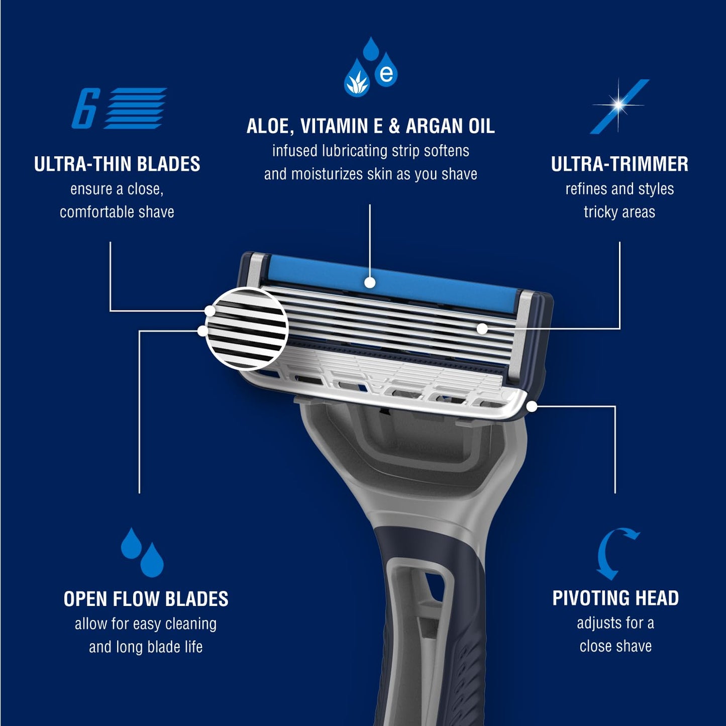 Barbasol Ultra 6 Plus Value Pack - Premium 6-Blade Disposable Razors - Disposable Shaving Razor Bundle - Close Shave Technology, UltraTrimmer 7th Beauty and Personal Care Barbasol