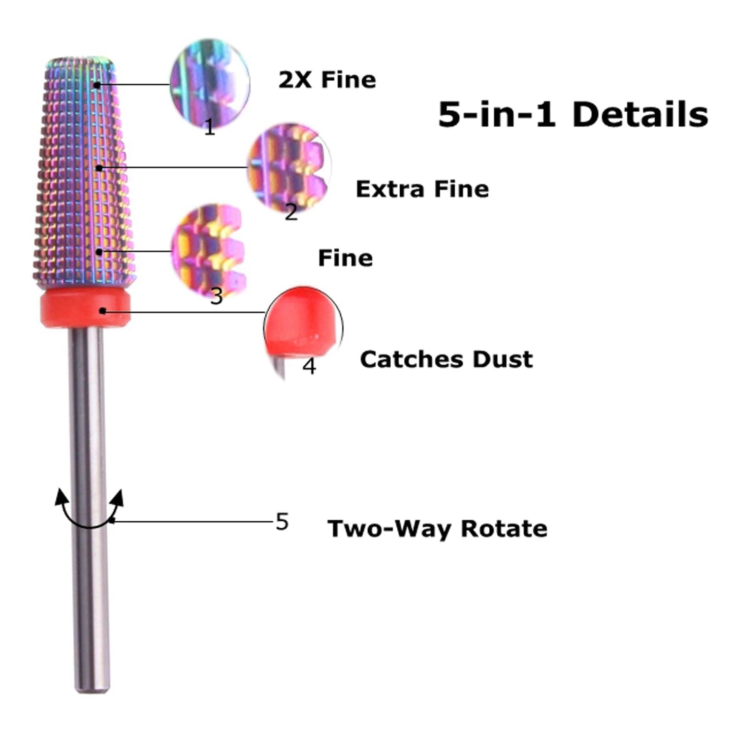 MZCMSL 5 in 1 Carbide Nail Drill Bit for Removing Acrylic or Gel, Both Left and Right Handed - Two Way Rotate Use,3/32 Shank efile Bit Beauty & Personal Care MZCMSL