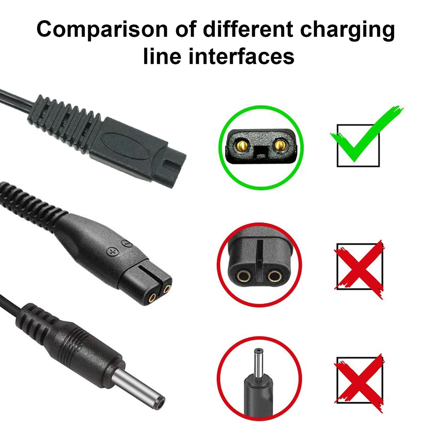 2PCS LinMei Electric Shaver Replacement Head Compatible for 1st Generation Micro Trimmer Solo Shaver for Men with Replacement Charger and Clean Brush Beauty and Personal Care LinMei
