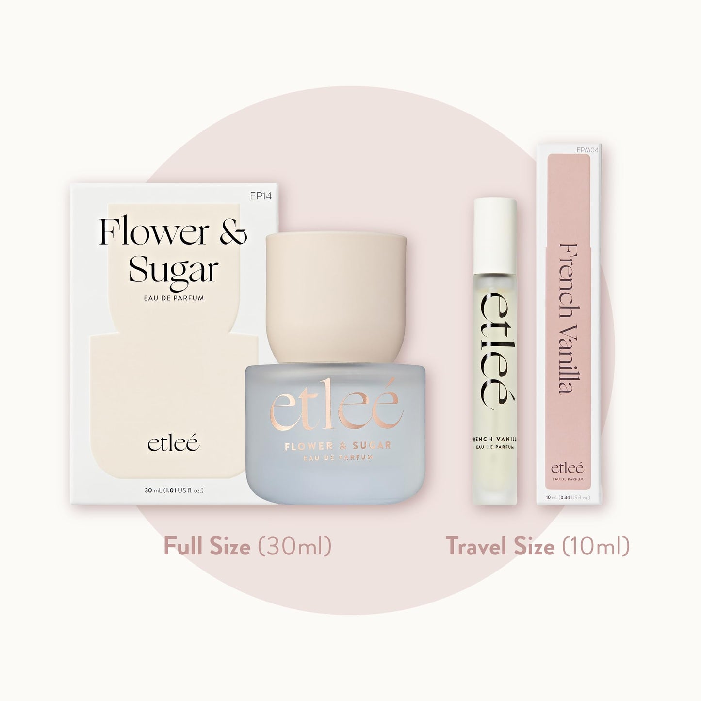 ETLEÉ Flower & Sugar Eau de Parfum 1.01oz, Long Lasting Perfume Inspired by CH GG Blush+SDJ 68, Floral Woody Musk Notes With Amber, Balsam, Lemon Beauty & Personal Care ETLEÉ