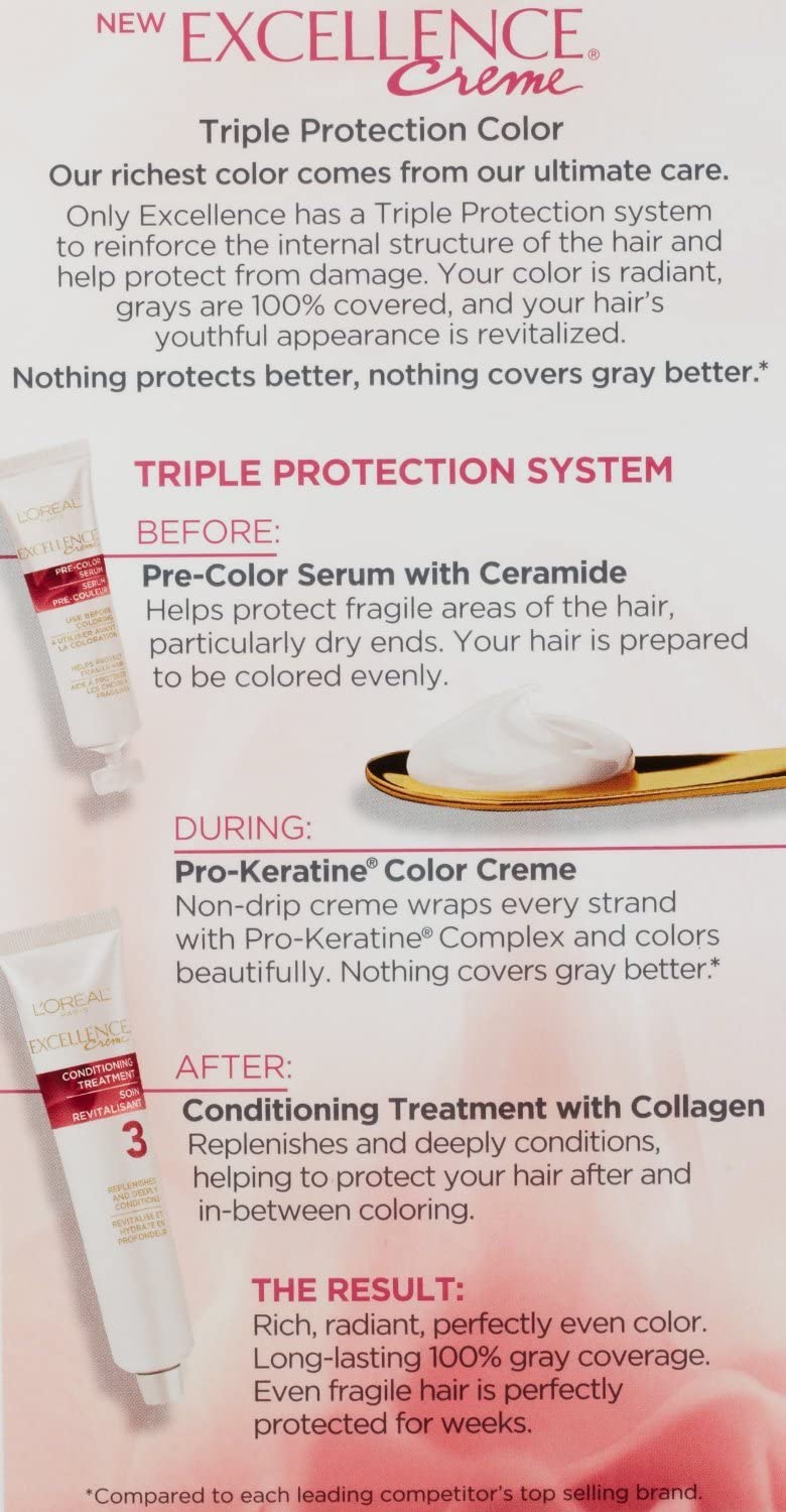 L'Oreal Paris Excellence Creme Triple Protection Hair Color, Light Auburn (Warmer) [6R] 1 ea (Pack of 3) Beauty & Personal Care L'Oreal Paris