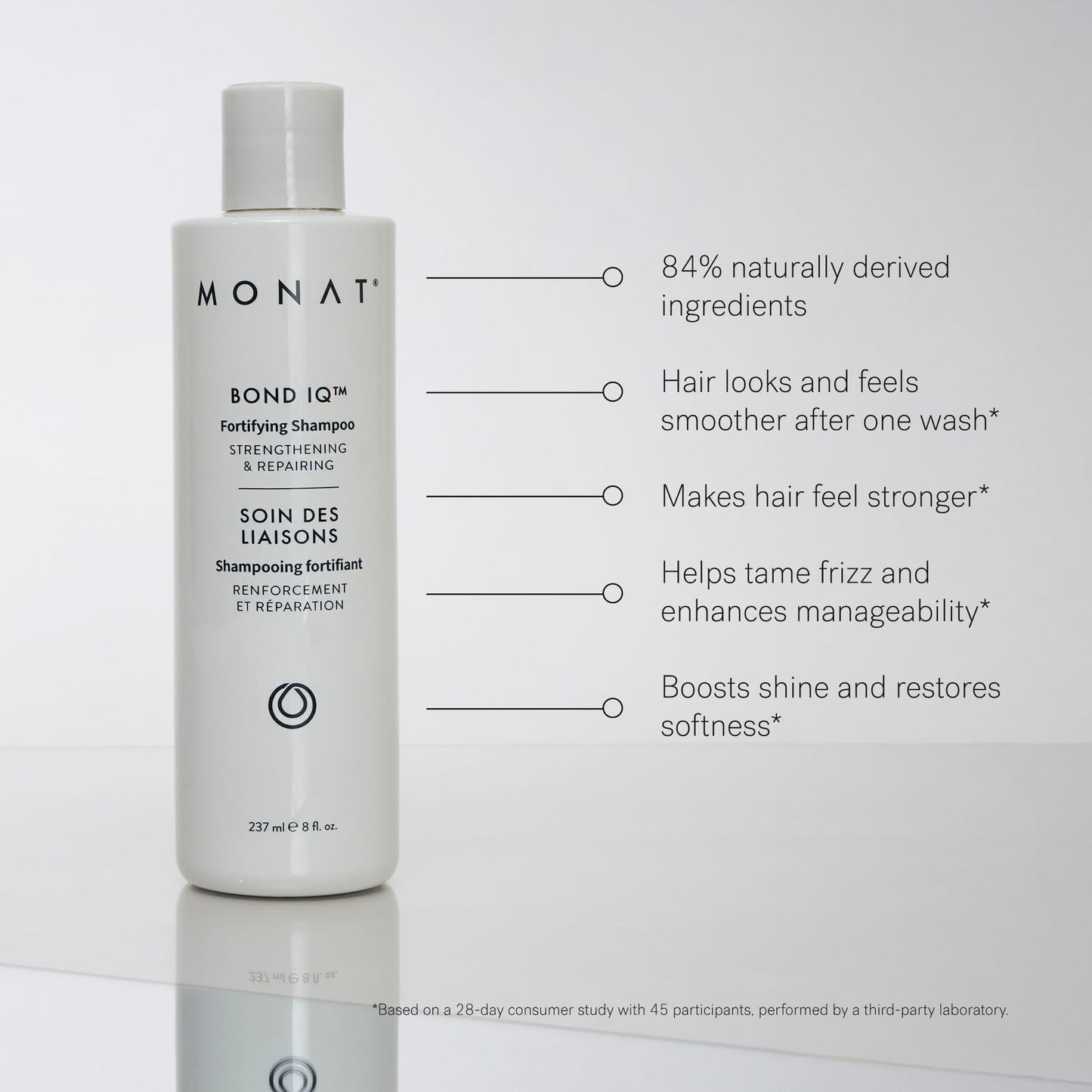 MONAT BOND IQ™ Shampoo & Conditioner Set - Strengthening & Repairing Duo with Biomimetic Peptide Technology, Lupin Protein & Baobab Extract Beauty & Personal Care MONAT