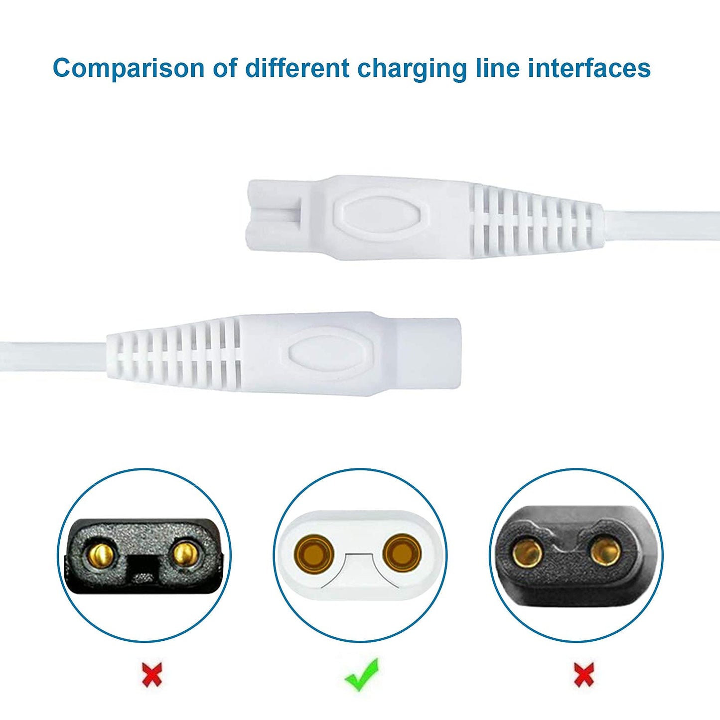 LinMei Shaver Charger Compatible with Finishing Touch Flawless Body Trimmer & Legs Hair Remover Electric Shaver USB Charging Cord with Cleaning Brush Beauty and Personal Care LinMei