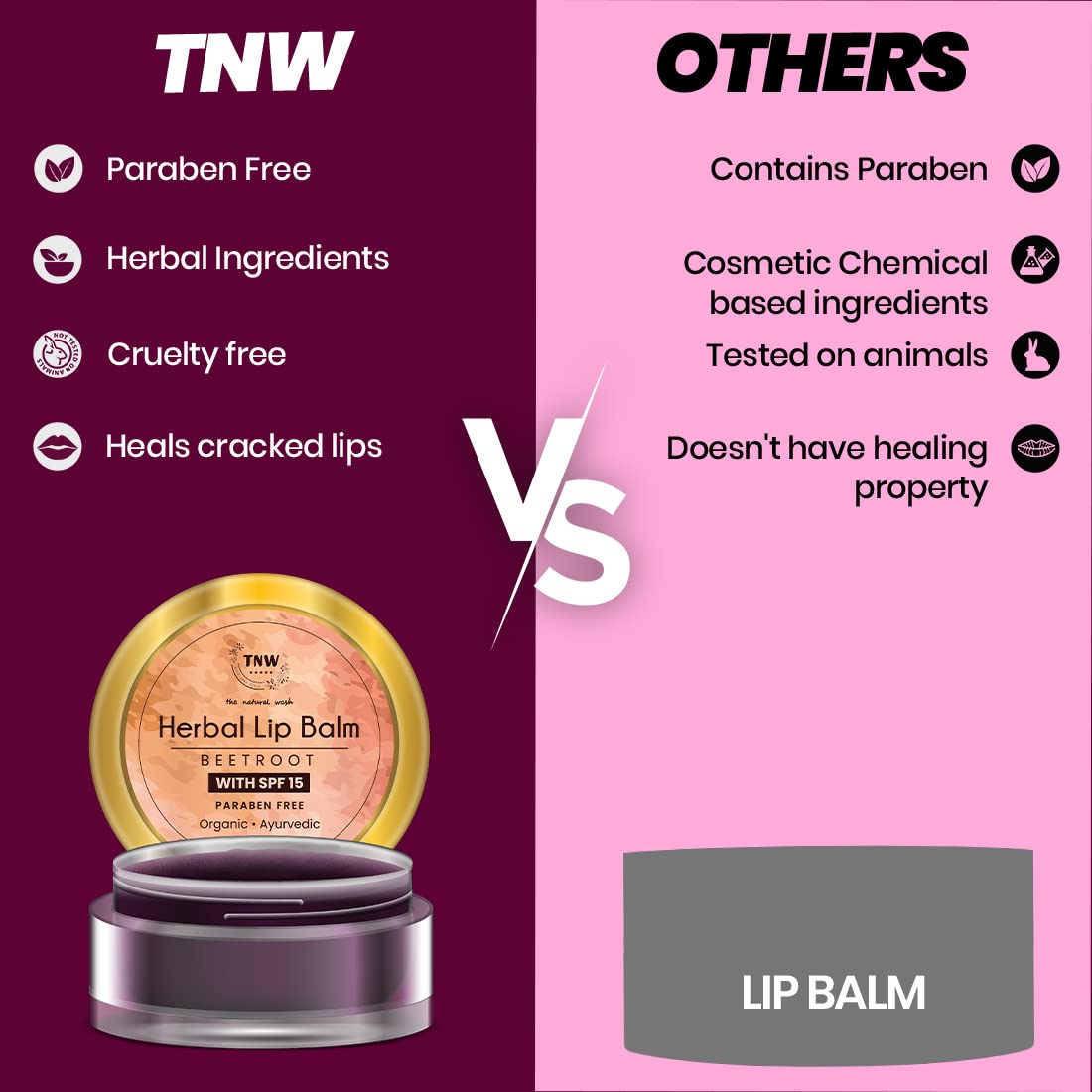 TNW-The Natural Wash Herbal Beetroot Lip Balm For Dry Damaged and Chapped Lips - An Ayurvedic Lip Moisturizer LipBalm Enriched with Cocoa Butter, Shea Beauty and Personal Care TNW-THE NATURAL WASH