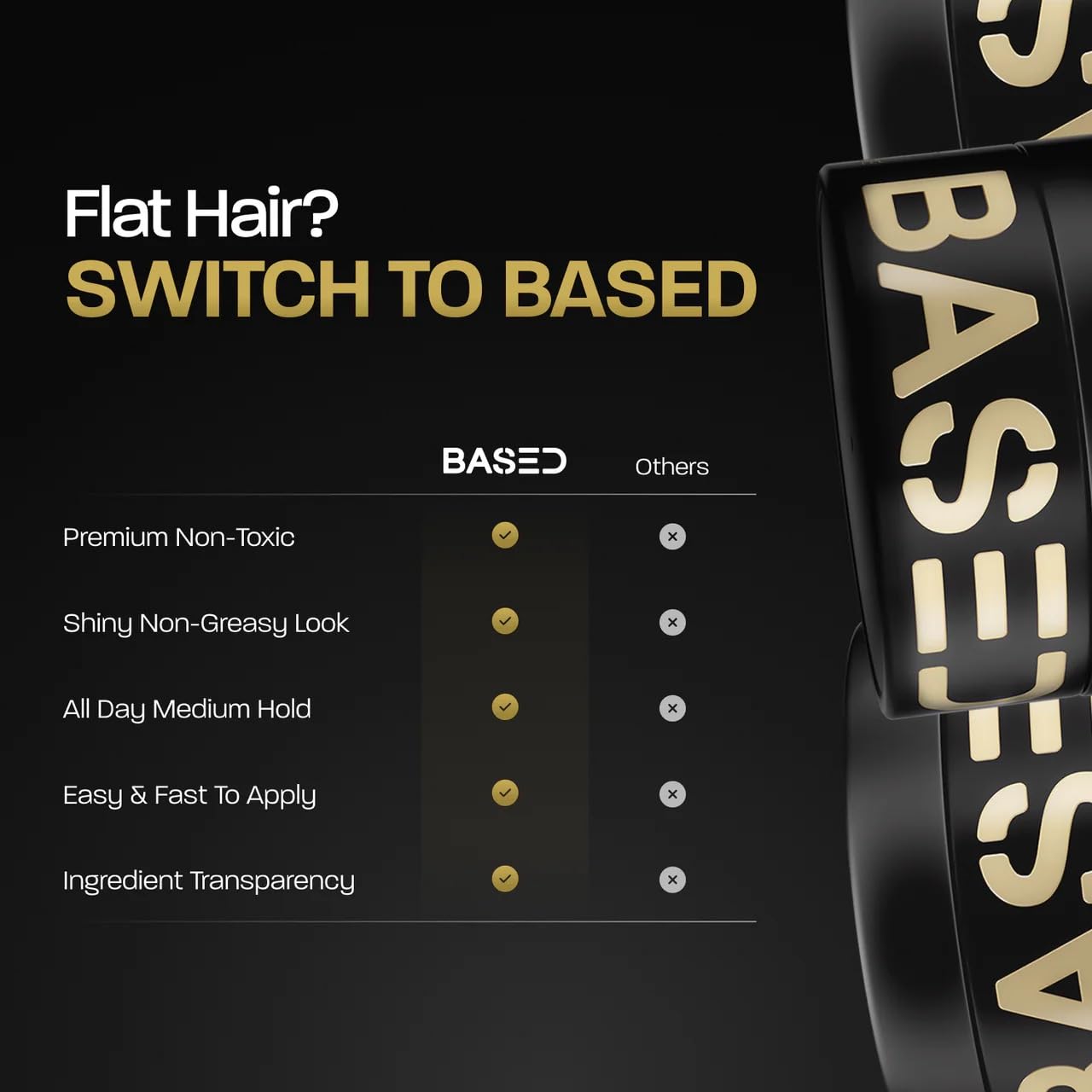 BASED Pomade for Men, Quality Hair Care with Medium Hold, Natural Shine & Fragrance, Easy to Apply & Great for All Hair Types, Hydrating Beauty & Personal Care BASED BODYWORKS