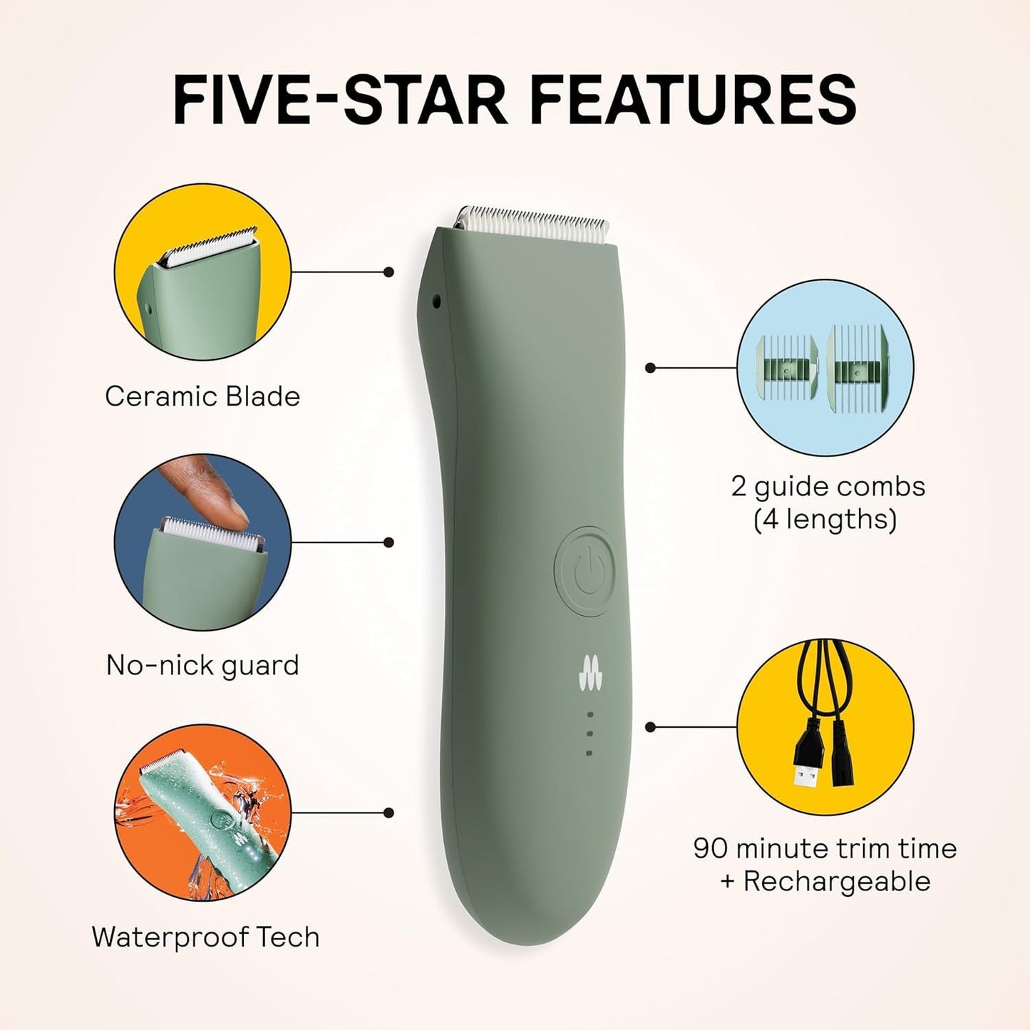 MERIDIAN The Trimmer Original - Body Hair Trimmer for Men, Electric Shaver for Pubic Hair, Chest, Legs & Bikini, Waterproof & Rechargeable, Sage Beauty and Personal Care MERIDIAN