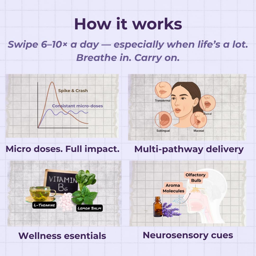 Efpy Micro-Dose Lip Balm - With Vitamins and Wellness Actives - Functional Beauty for Mind, Mood & Energy (Choose Your Formula: Calm, Curb, Perk) Beauty and Personal Care Efpy