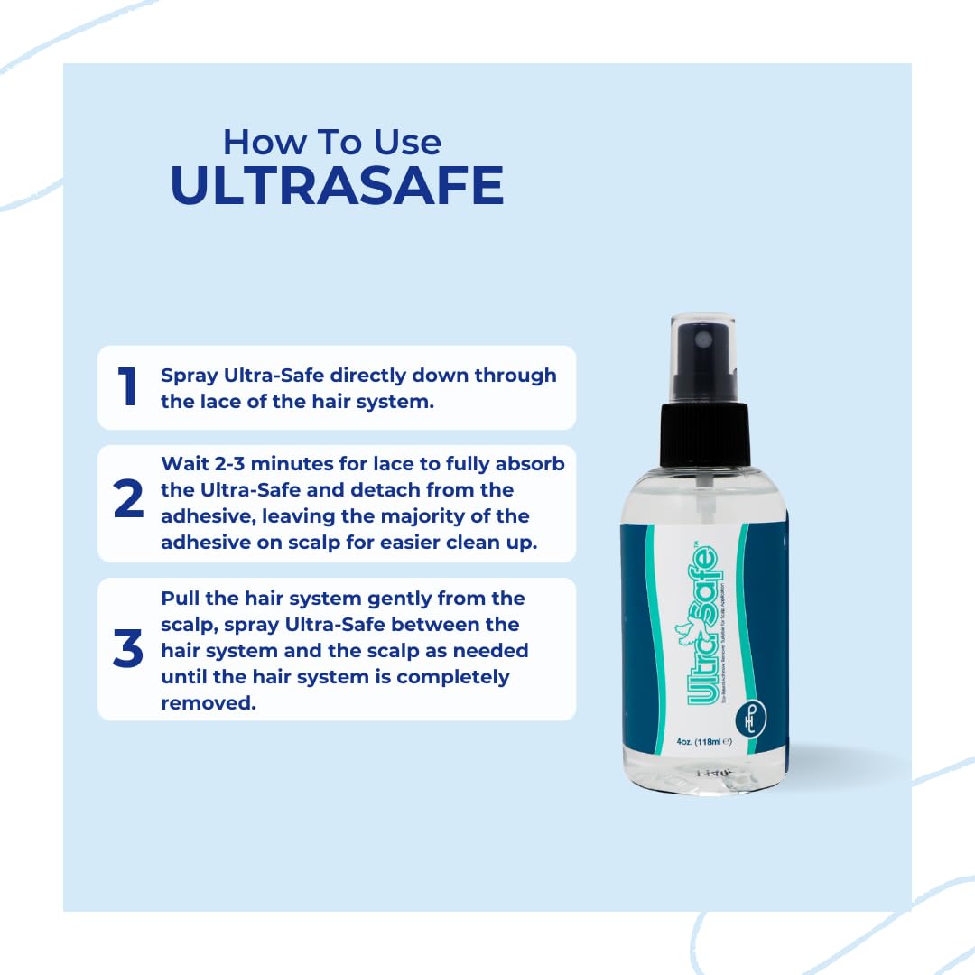 Ultra-Safe | All Natural Wig Adhesive Remover | Safe and Easy Removal Spray for Hair Extensions, Lace Wigs, Toupees, and Tape-In Systems - 4oz