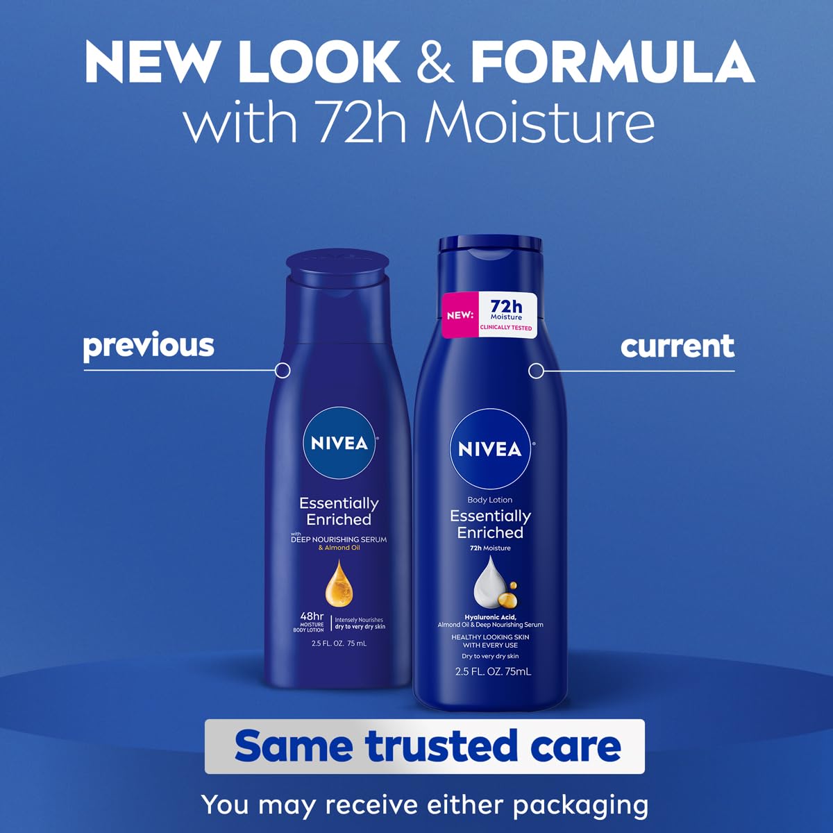 NIVEA Essentially Enriched Body Lotion for Very Dry Skin with Hyaluronic Acid, Almond Oil and Deep Nourishing Serum, 72-Hour Body Moisturizer, 2.5 Fl Beauty & Personal Care NIVEA