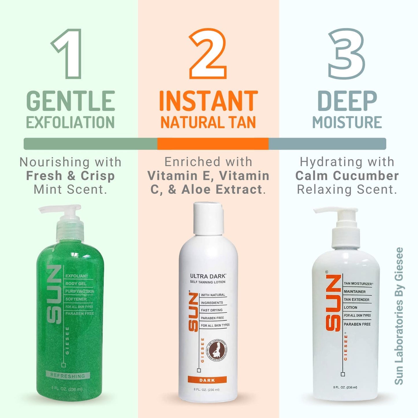 Sun Laboratories By Giesee Self Tanning Lotion, Tan Maintainer, and Exfoliant Body Gel - 3-Pack 8 Oz. Bottles, Non-Toxic Self Tanner, Ultra Dark Beauty & Personal Care Sun Laboratories by Giesee