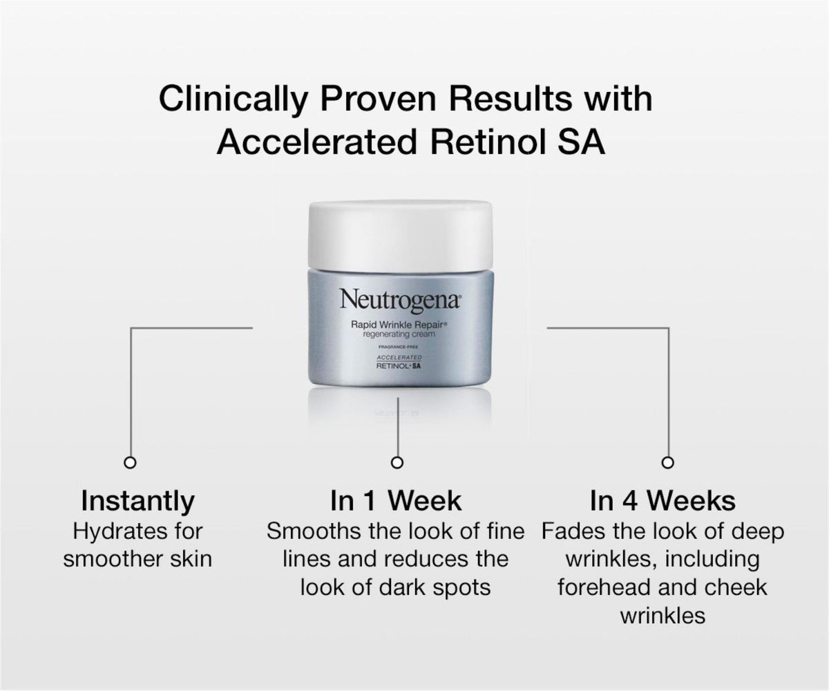 Neutrogena Rapid Wrinkle Repair Retinol Regenerating Face Cream & Hyaluronic Acid Anti Wrinkle Face Moisturizer, Neck Cream, with Hyaluronic Acid Beauty & Personal Care Neutrogena