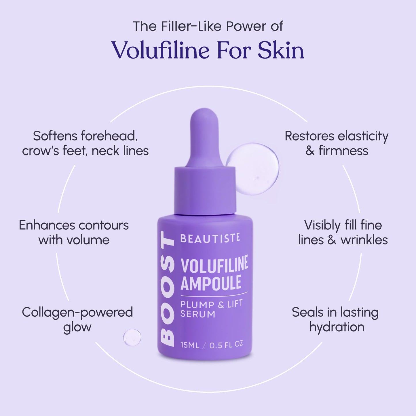 BOOST 100% Pure Volufiline Serum - Instant Plumping Hydration Facial Serum for Visibly Plumper Skin - Anti-Aging Ampoule for Loss of Volume - Korean Beauty & Personal Care Beautiste