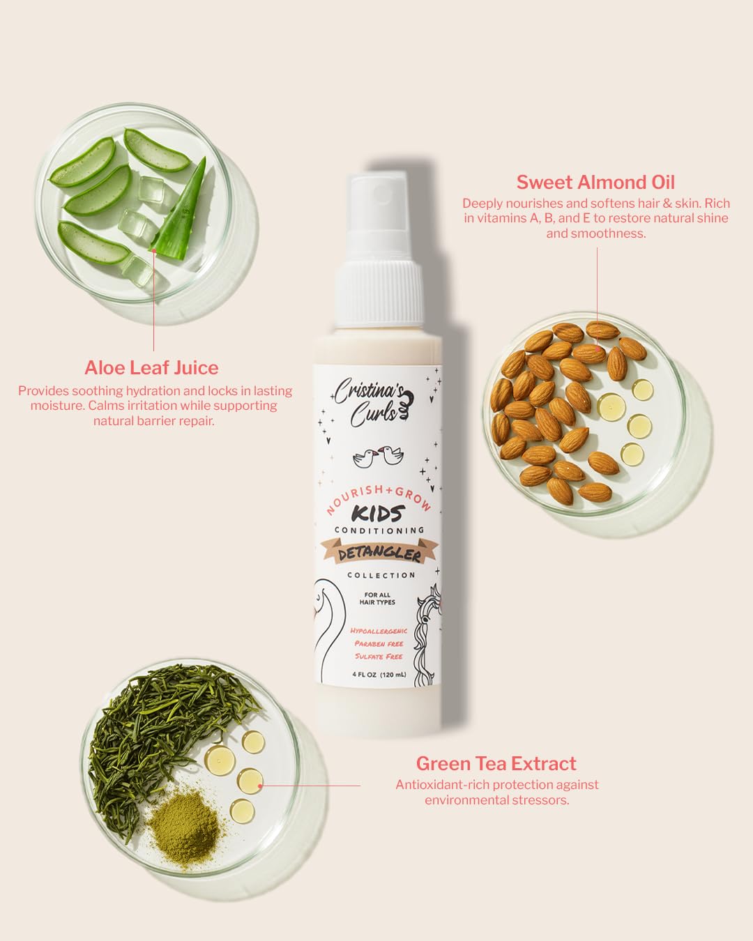 Cristina's Curls Conditioning Detangler Spray for Kids - Leave-in Slip & Frizz Control with No Buildup Beauty & Personal Care Cristina's Curls