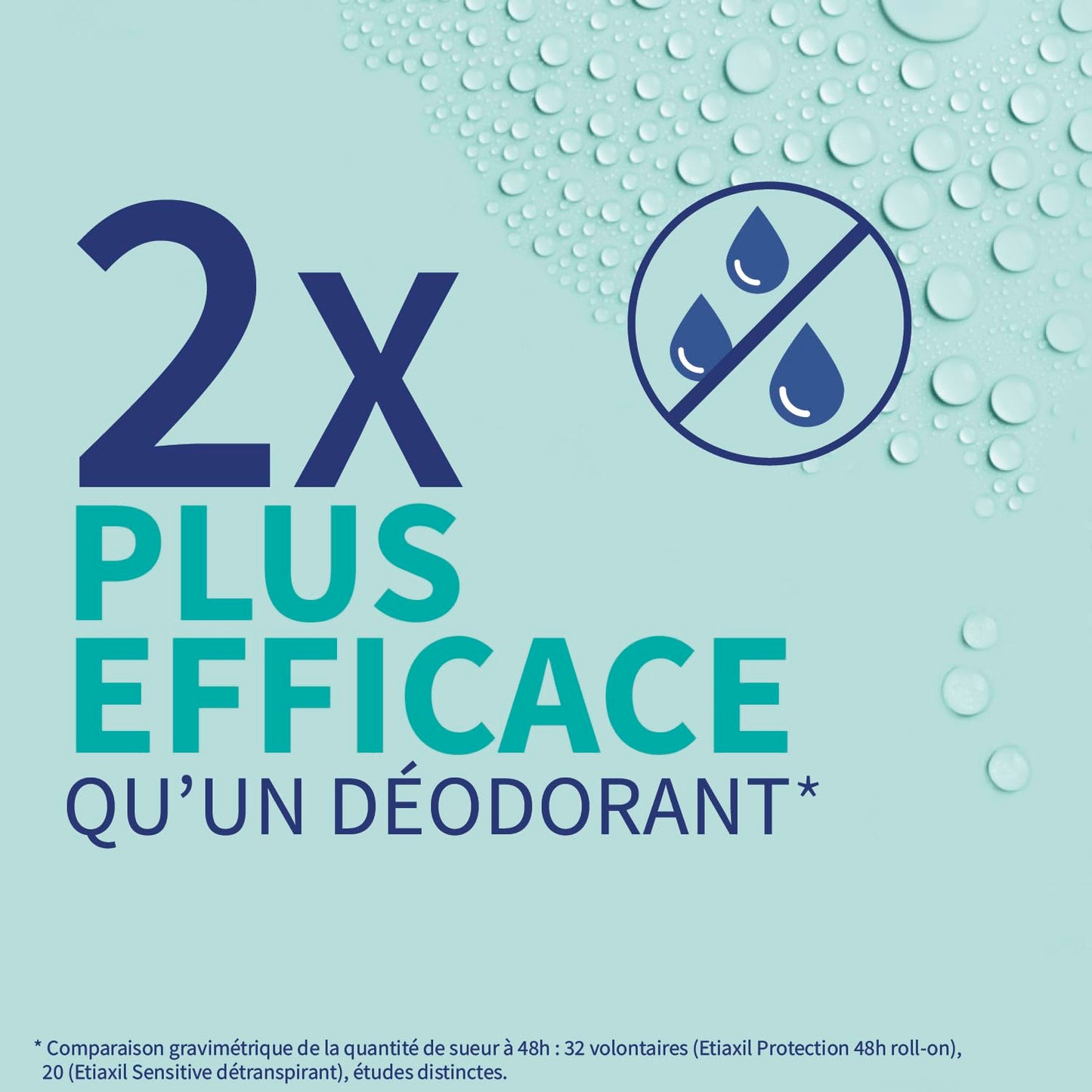 Etiaxil Behandlung für Schweißmittel - - empfindliche Haut - 15 ml Beauty and Personal Care Etiaxil