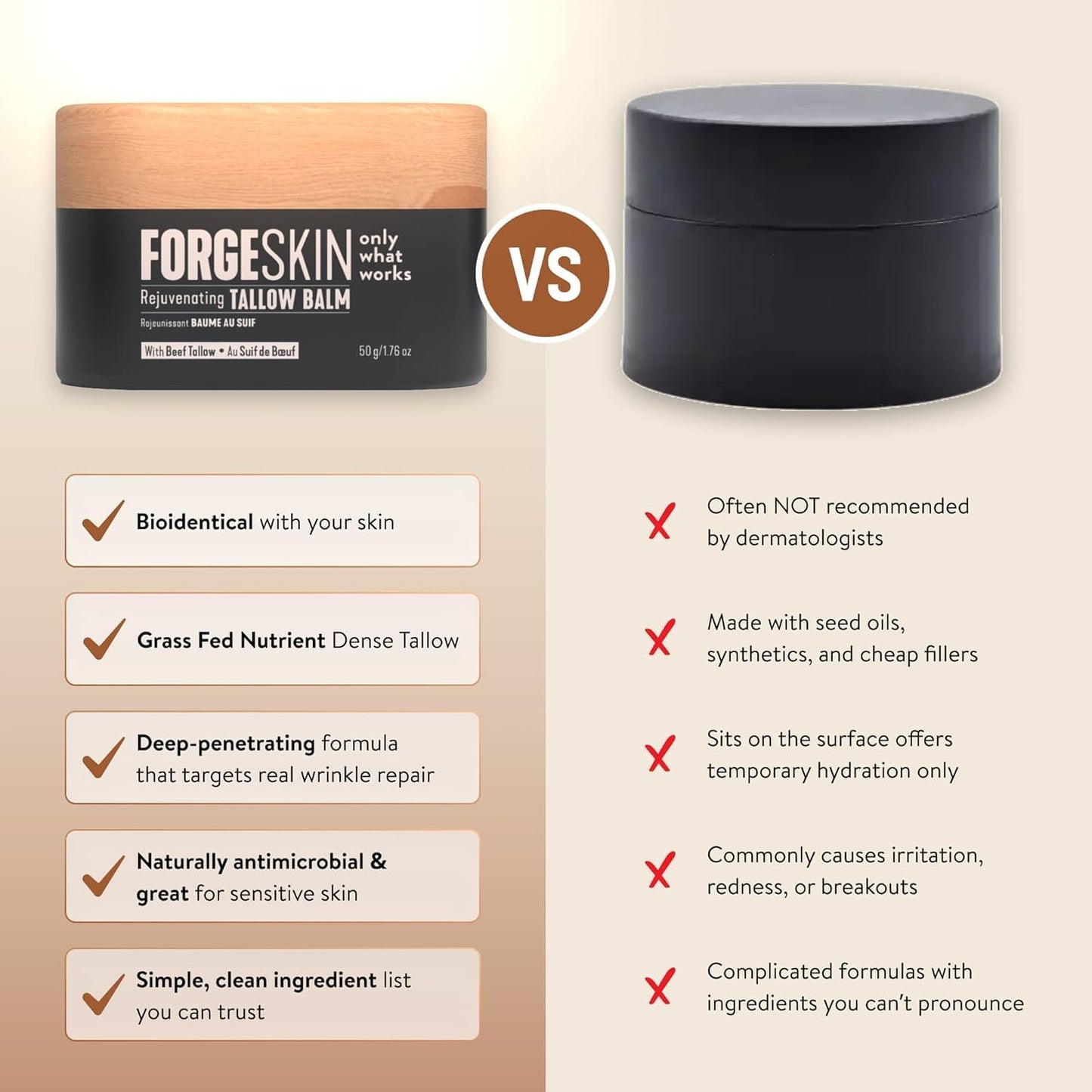 Forge Skin Beef Tallow Balm Moisturizer for Men Skin Care - Face + Body Anti Aging Wrinkle Defense, Hydration Cream - Natural Ancestral Skincare Beauty and Personal Care Forge Skin