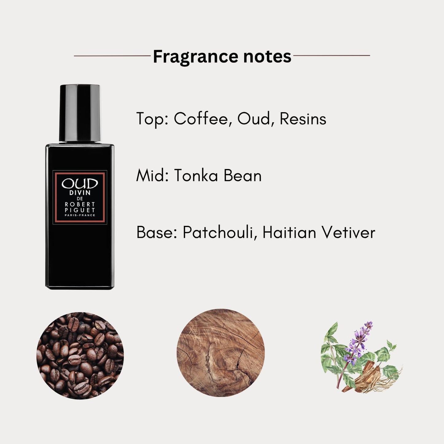 Robert Piguet Oud Divin Eau de Parfum Spray - Unisex Oriental Perfume with Notes of Coffee, Tonka Bean & Vetiver - Made in France, 3.4 Fl Oz Beauty & Personal Care Robert Piguet