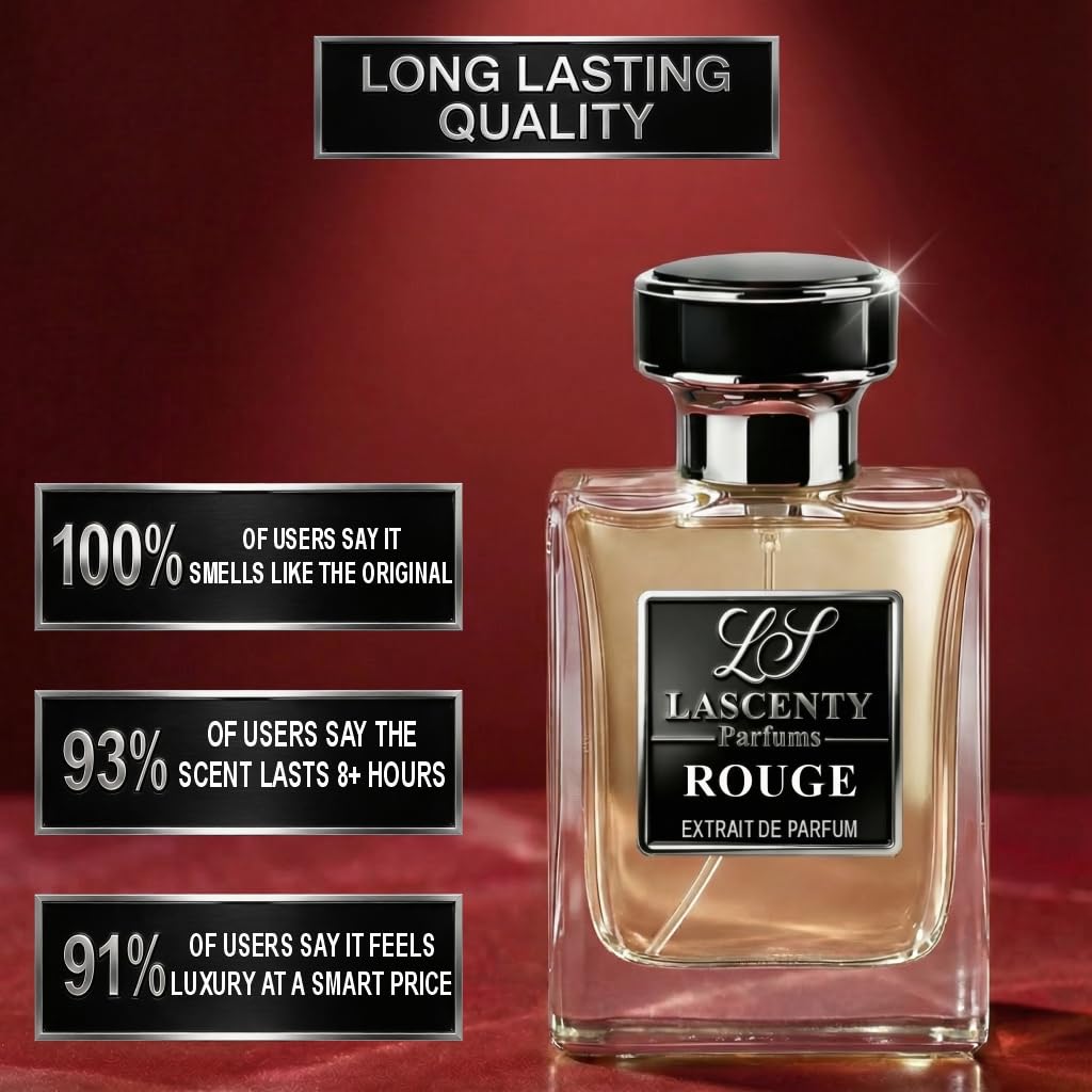 LaScenty ROUGE Inspired by B.accarat R.ouge 54O, Amber Woody Saffron Perfume and Cologne for Men and Women, Long Lasting Intense Fragrance with Strong Beauty & Personal Care LaScenty