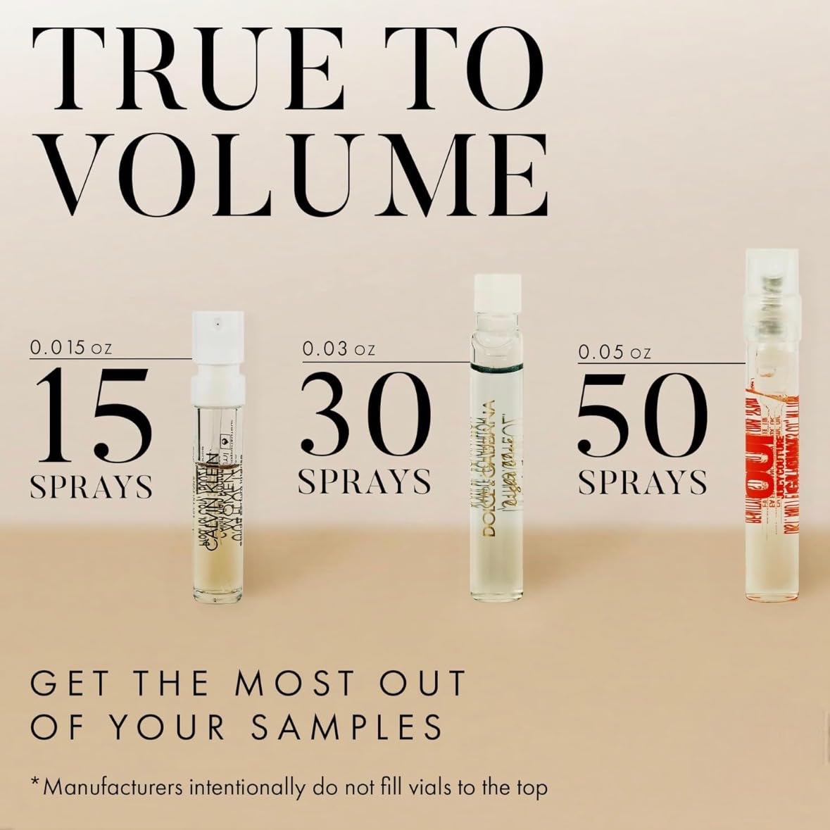 In1mart 10 Piece Designer Fragrance Samples, Women's Designer Fragrance Sampler Collection, Luxury High-End Perfume Vials for Women, Beauty & Personal Care In1mart