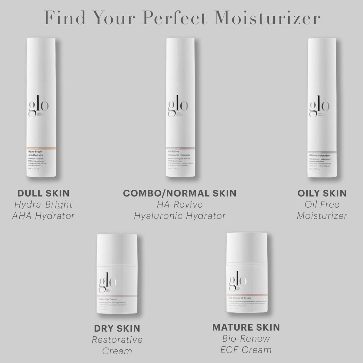 Glo Skin Beauty, HA-Revive Hyaluronic Hydrator | Hyaluronic Acid + Plant Stem Cell Facial Hydrating Moisturizer, 1.7 Ounces Beauty & Personal Care Glo Skin Beauty