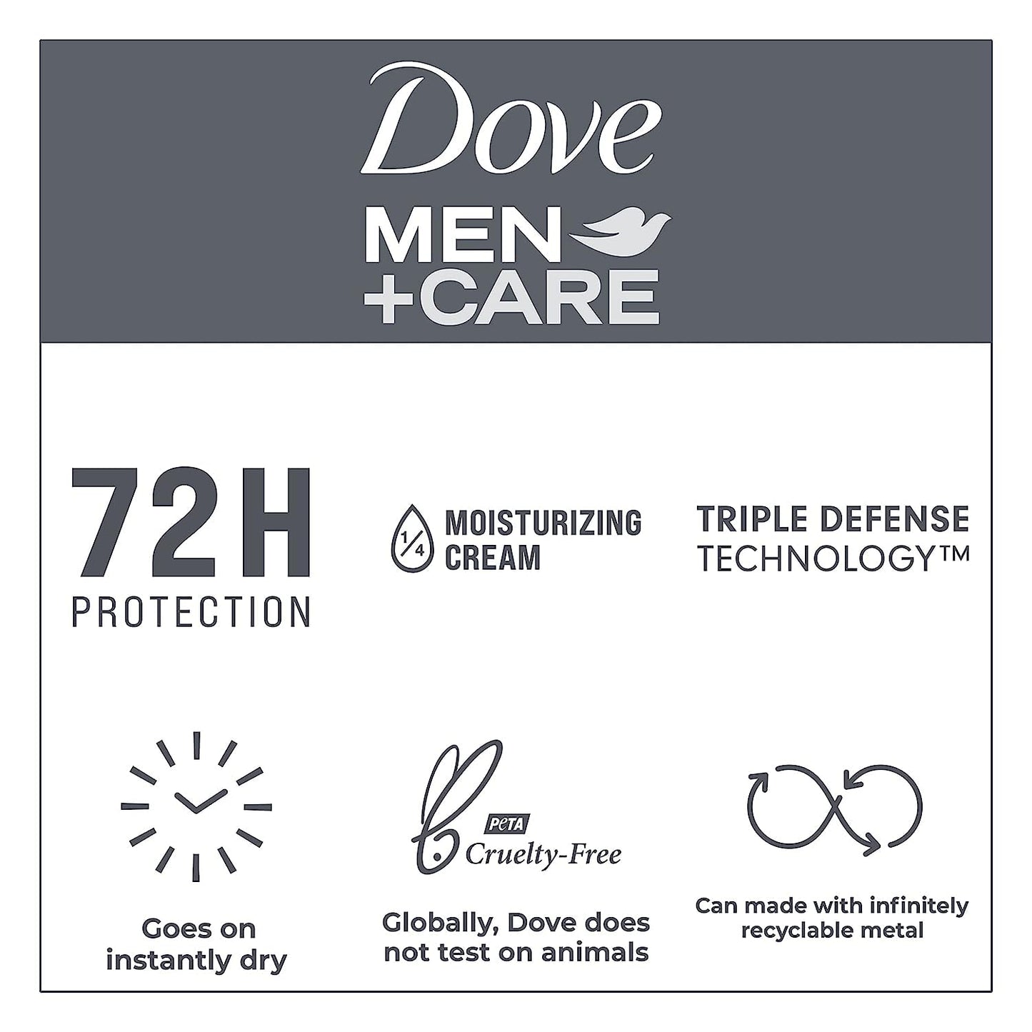 Dove Men+Care Dry Spray Antiperspirant Deodorant 48-hour sweat and odor protection Cool Fresh Dry Spray Antiperspirant for men formulated with vitamin Beauty and Personal Care DOVE MEN + CARE