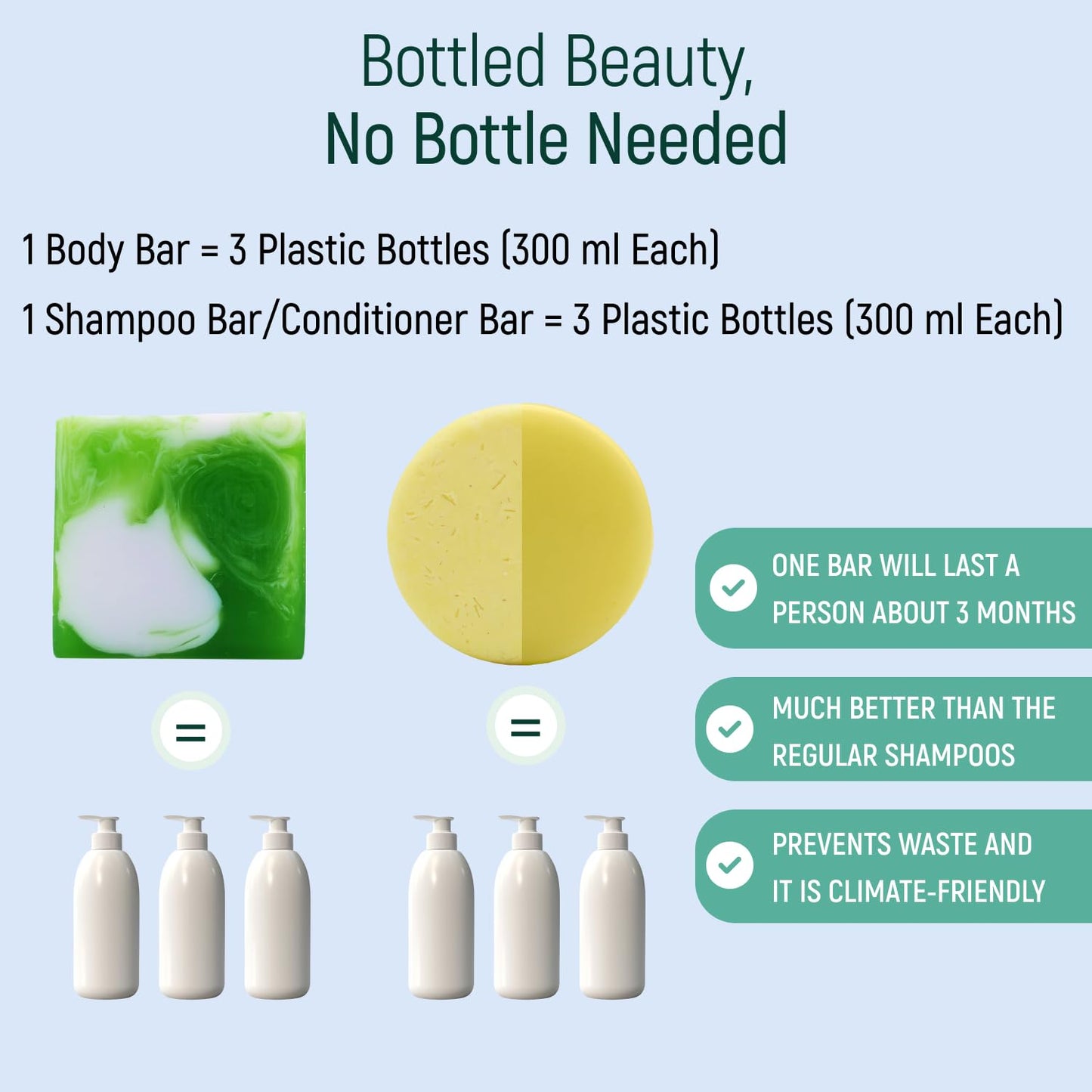 Solid Rice Protein Shampoo, Conditioner and Body Wash Bundle | Shampoo, Conditioner & Wash Bars For Hair and Body w/All Natural Plant Based Essential Beauty & Personal Care BAMBOEARTH