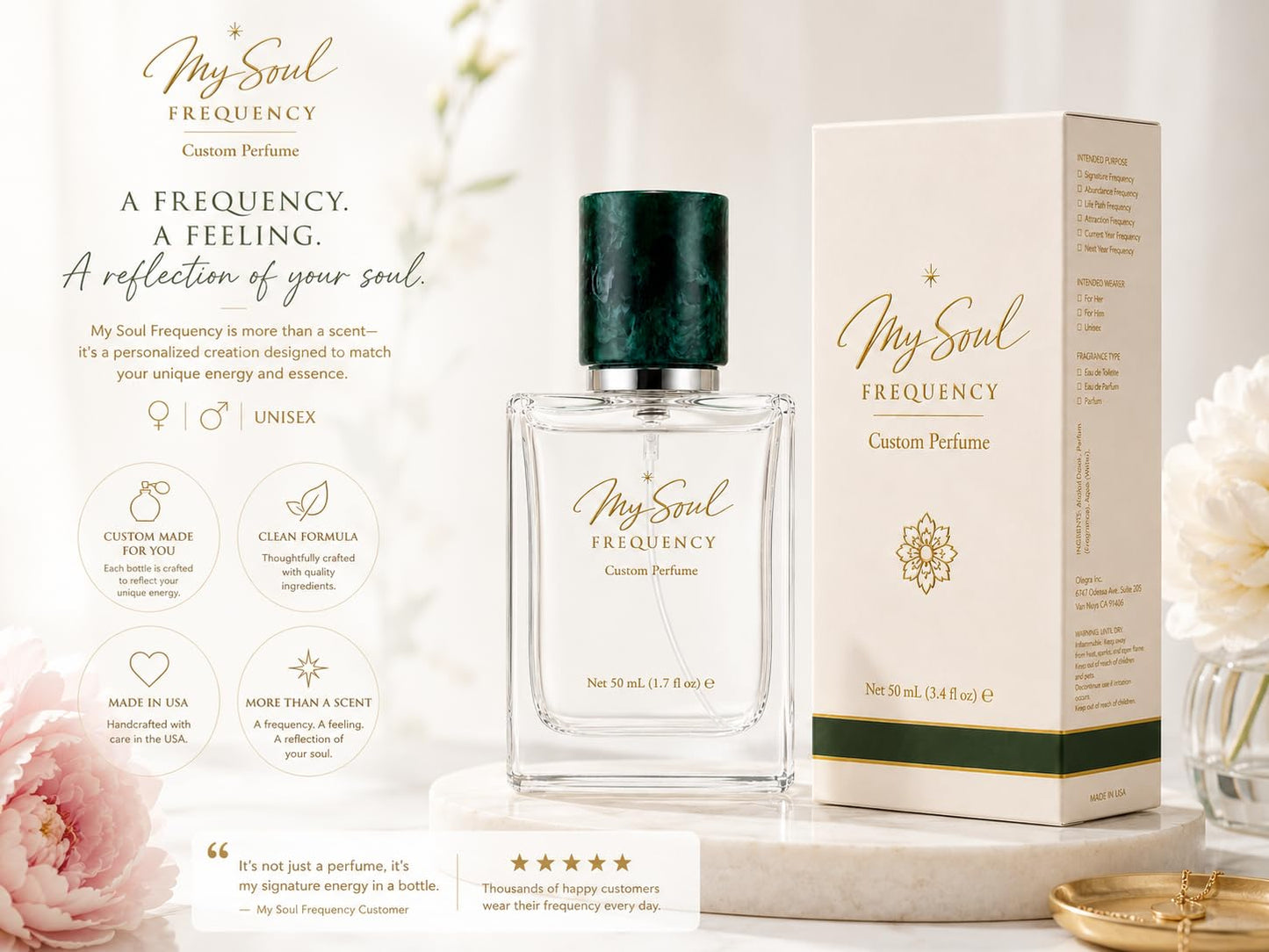 My Soul Frequency Custom Perfume, Personalized Date of Birth Fragrance for Women and Men, Unisex, 50 mL Beauty & Personal Care Laritelle