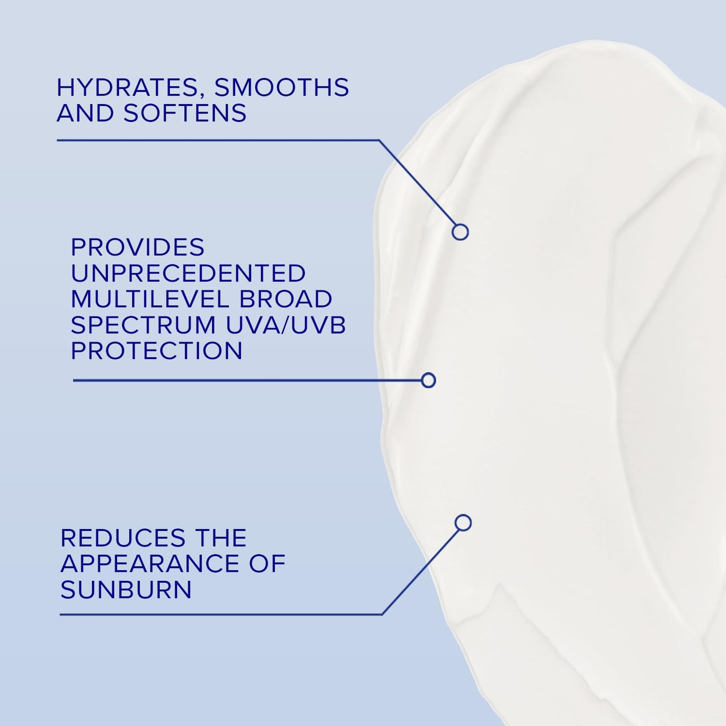 iS CLINICAL Extreme Protect SPF 30 Sunscreen, Everyday Moisturizer with SPF, Hydrating Treatment Sunscreen Beauty & Personal Care iS CLINICAL