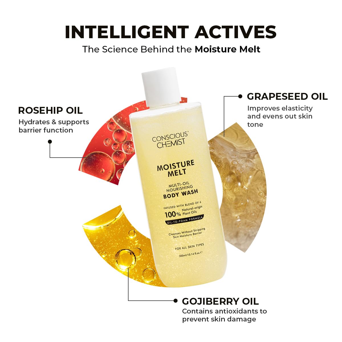 Conscious Chemist® Multi-Oil Body Wash Shower Gel | 300ml | Moisturizing Body Wash for Men & Women | Hydrates Dry Skin, Enhances Glow & Softness | Beauty & Personal Care Conscious Chemist