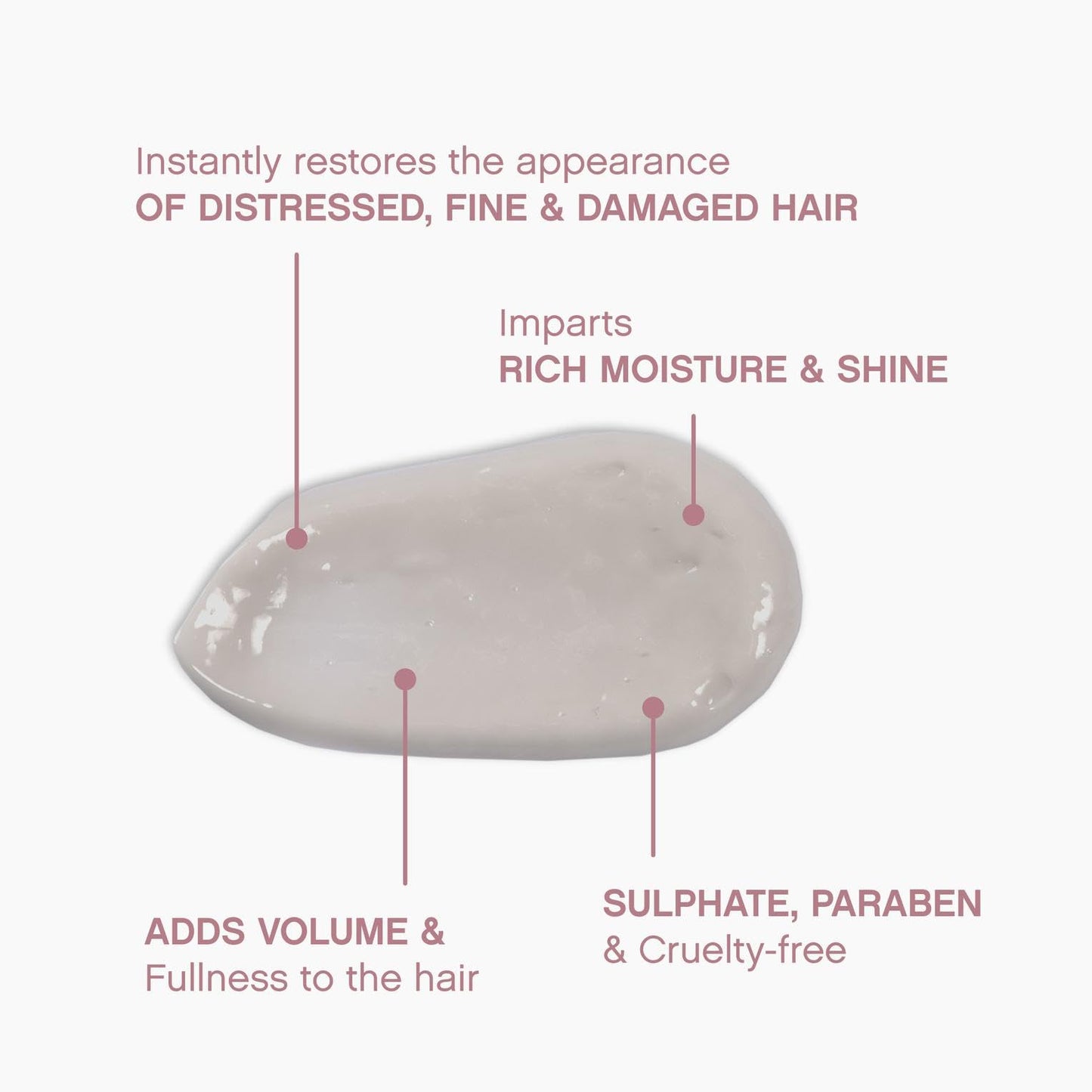 KEVIN.MURPHY ANGEL.MASQUE - Hair Masque for Damaged Hair - For Fine, Dry, Coloured Hair - Deep Conditioning Hair Treatment - With Lotus Flower Beauty & Personal Care Kevin Murphy
