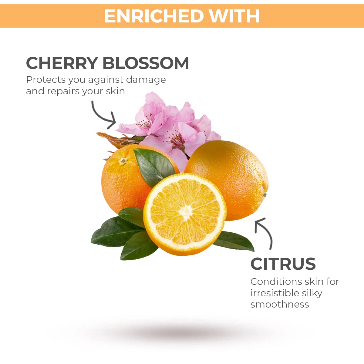 Energizing Citrus & Cherry Blossom Body Wash Beauty & Personal Care St. Ives