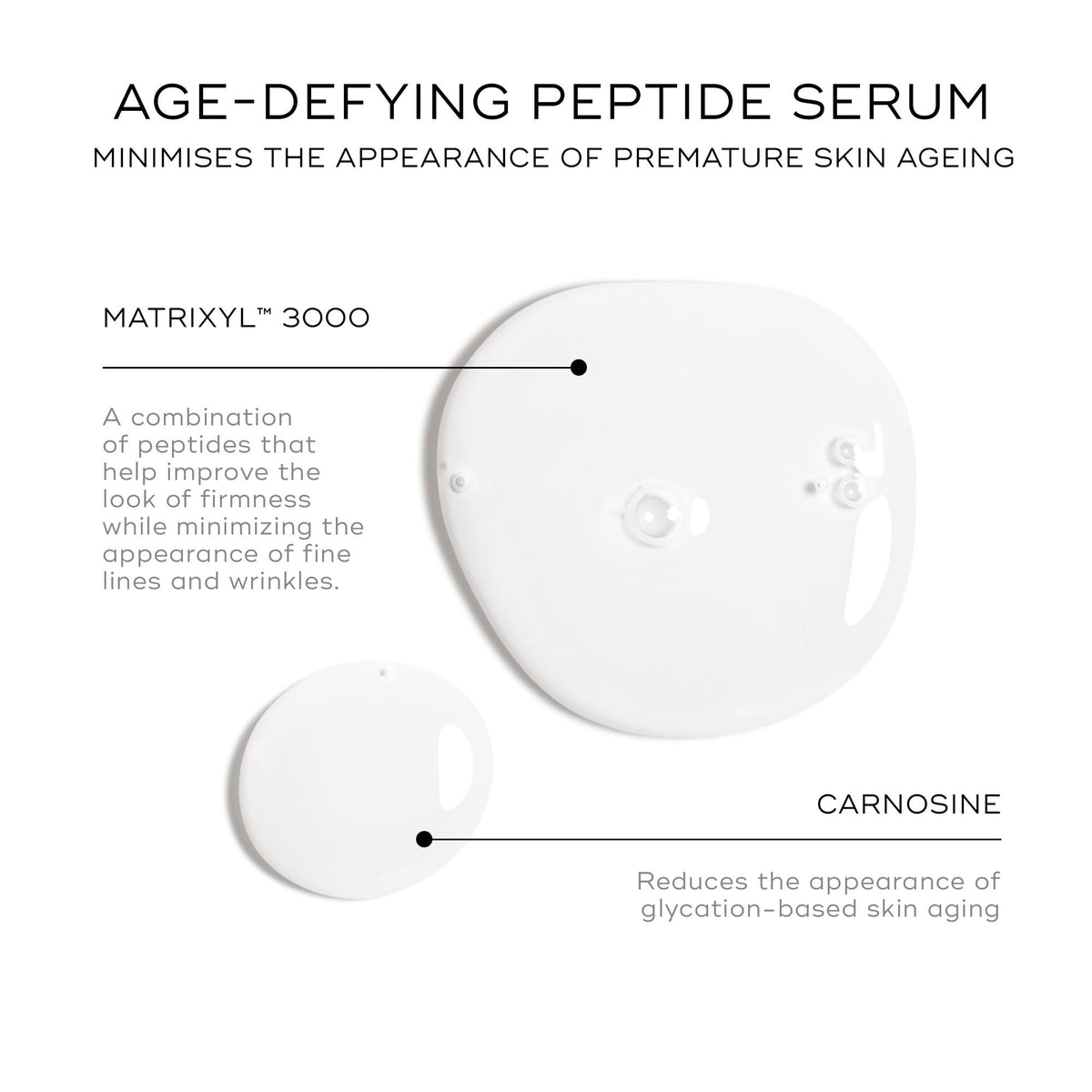 Medik8 Liquid Peptides - Multi Peptide Face Serum For Women and Men - Smooths Wrinkles and Fine Lines - Hydrating and Anti Aging Serum - 1.0 oz