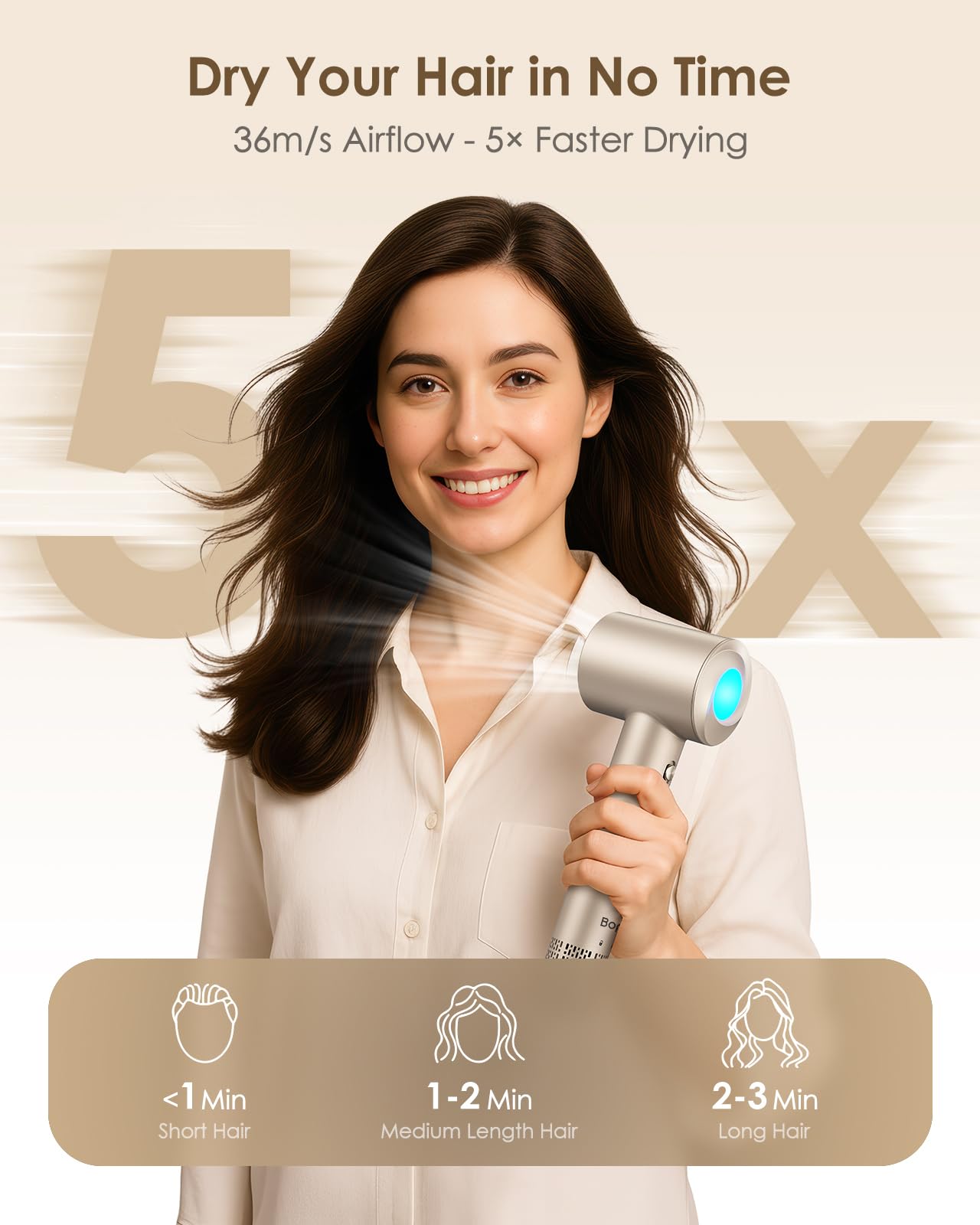 Hair Dryer, 160,000 RPM High-Speed Ionic Blow Dryer with Diffuser, Professional Hairdryer for Fast Drying, 500 Million Negative Ions, Low Noise Beauty and Personal Care Bopcal