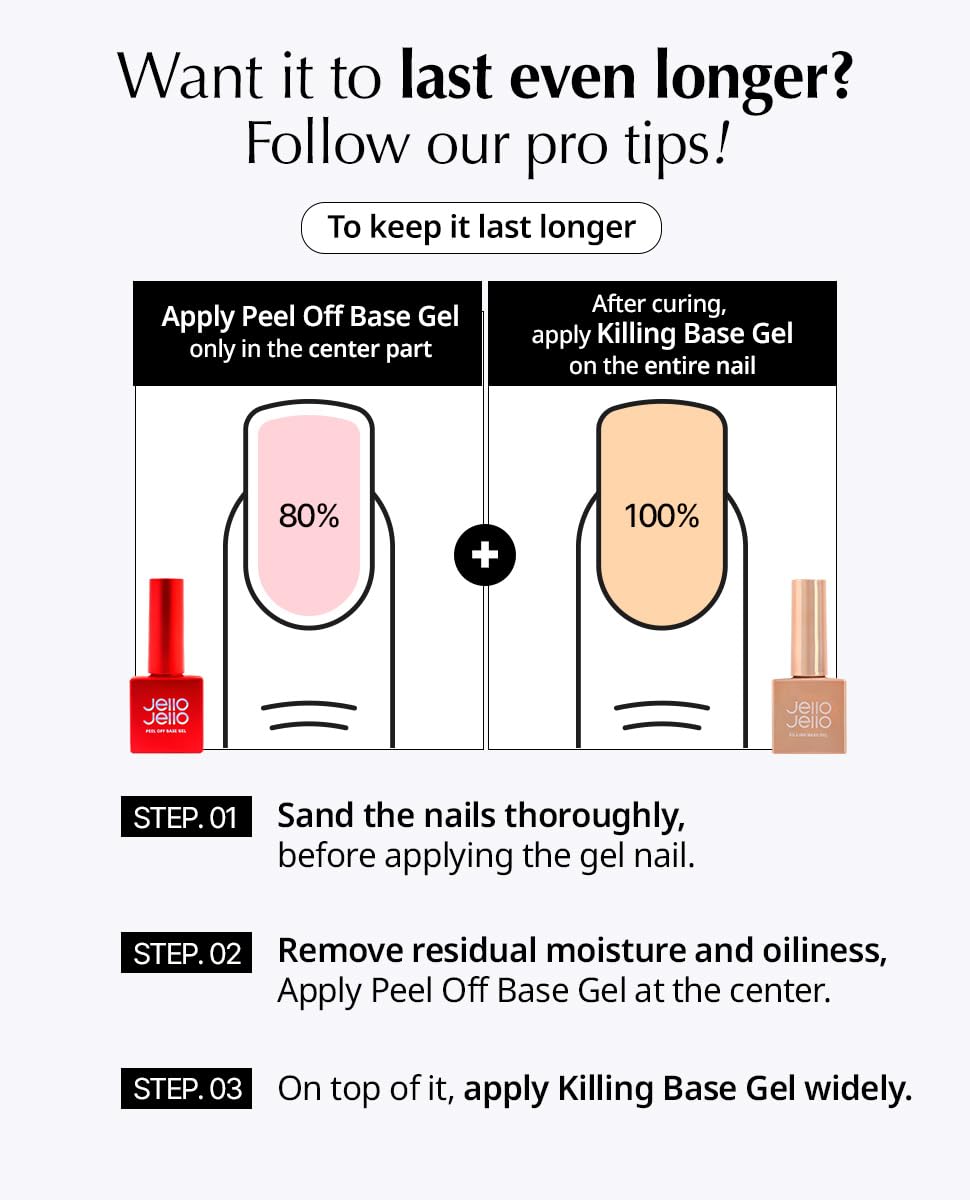 JelloJello Peel-Off Base Gel (10ml) + OneKillGelRemover (30ml) Set Peelable Nail Base, Easy Removal, Self Nail, UV/LED Cure Beauty and Personal Care JelloJello
