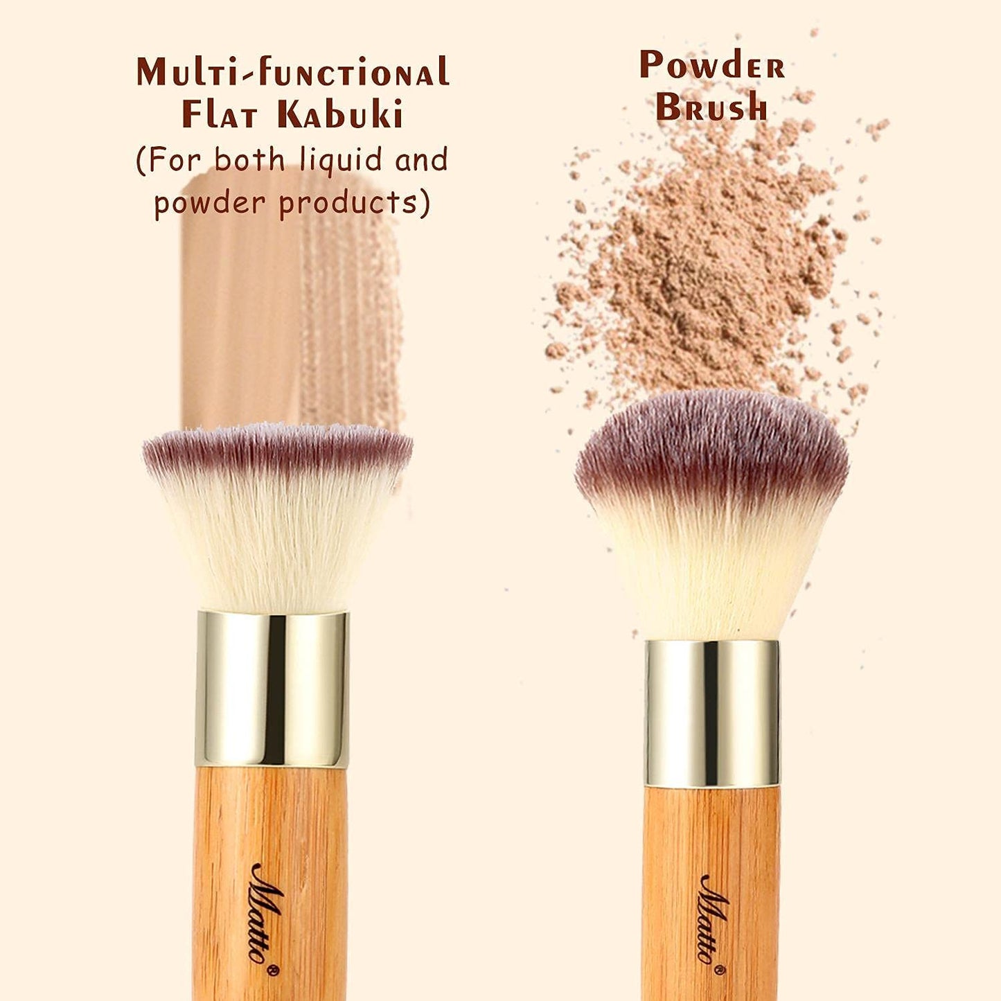 Matto Makeup Brush Set 2 Pieces Face Blush Kabuki Powder Foundation Makeup Brushes for Mineral BB Cream Beauty & Personal Care Matto