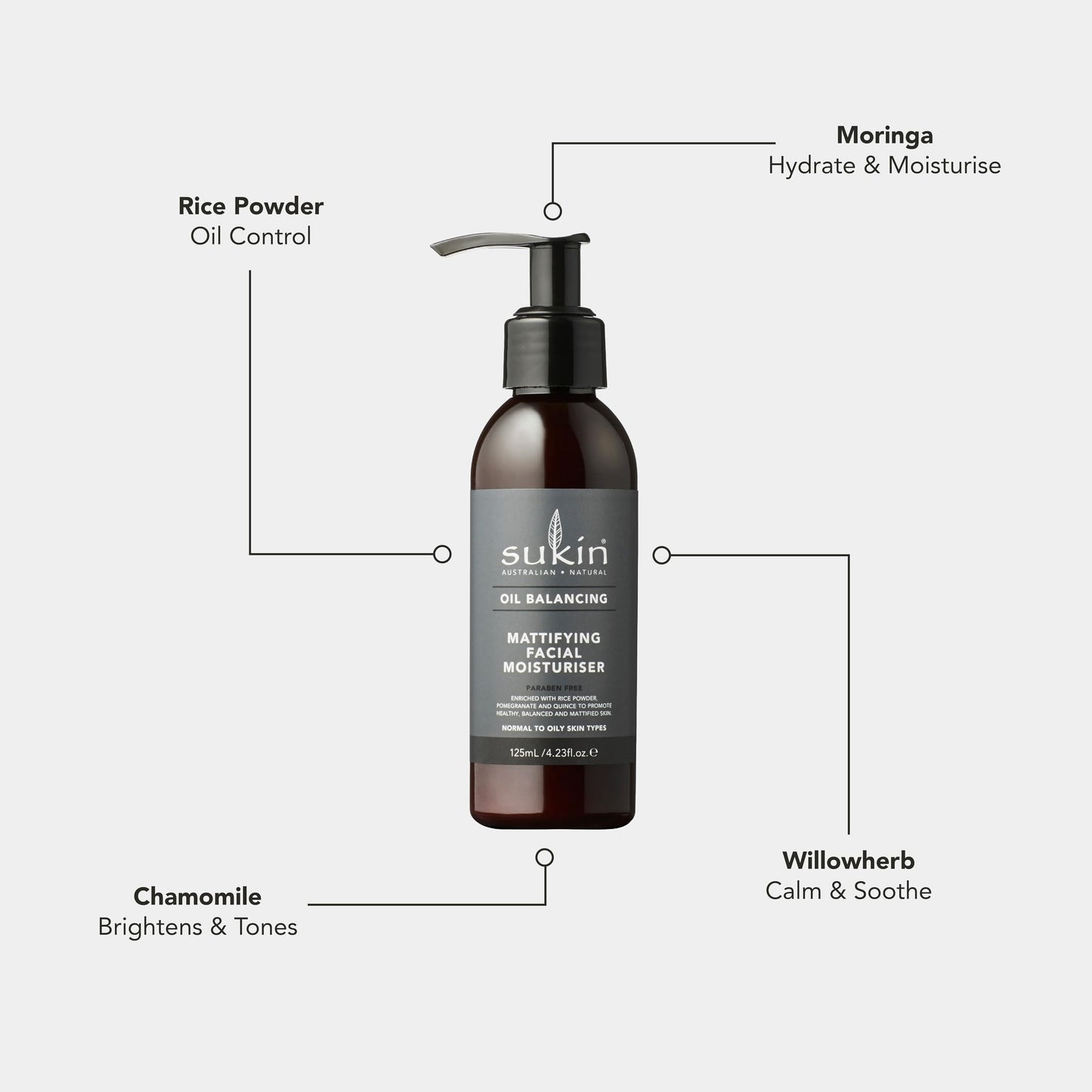 Sukin Oil Balancing Mattifying Facial Moisturizer with Pump, 4.23 Ounce Beauty and Personal Care Sukin
