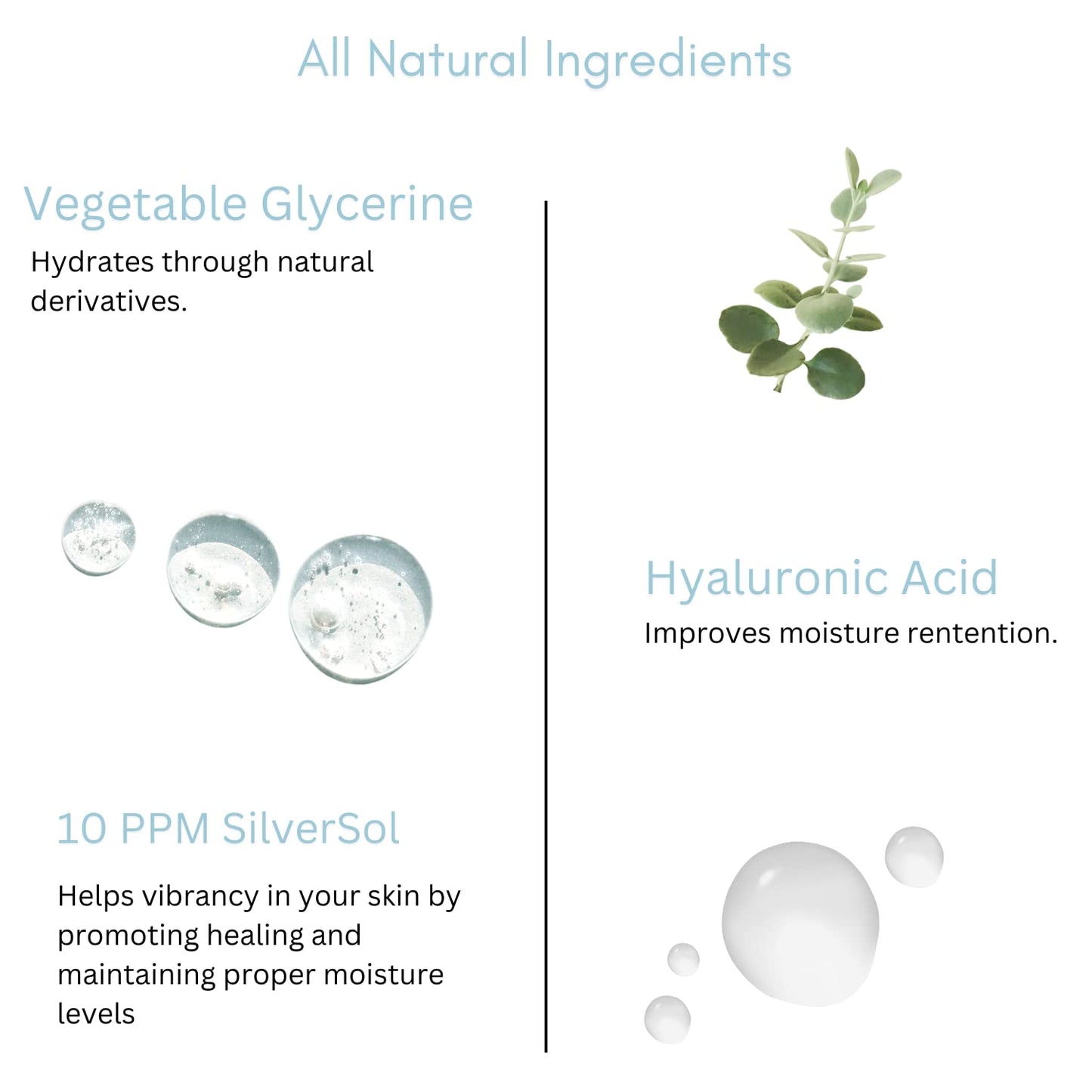 Silver Biotics Anti-aging Colloidal Nano-Silver Facial Serum Gel | Great For Blemishes, Scars & More All Natural Face Care | 20 PPM Silversol + 2% Beauty & Personal Care American Biotech Labs