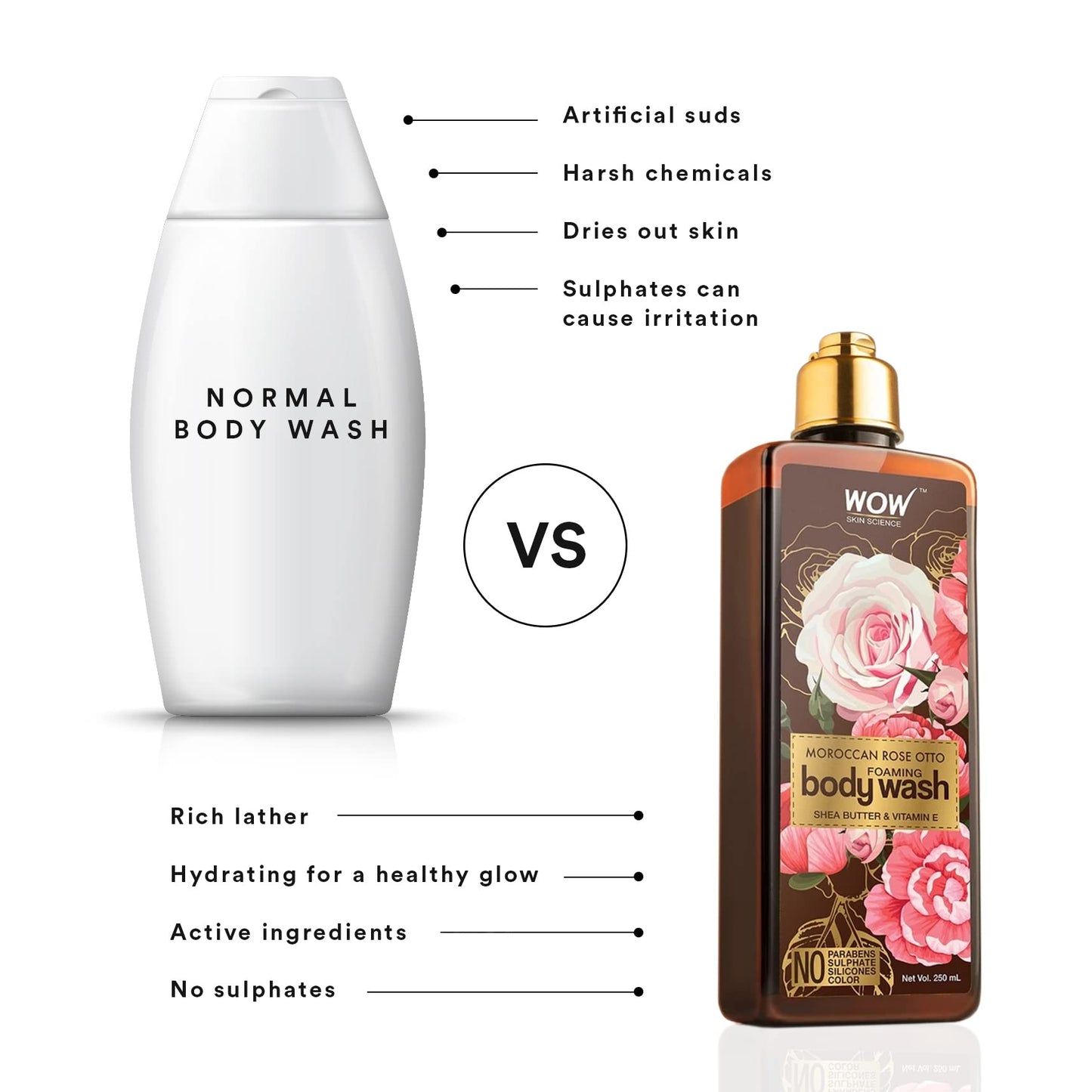WOW Skin Science Moroccan Rose Otto Body Wash - Maximum Hydration For Smooth, Healthier, Softer Skin For Men, Women, Teen- Subtle Flowery Scent Beauty & Personal Care WOW Skin Science