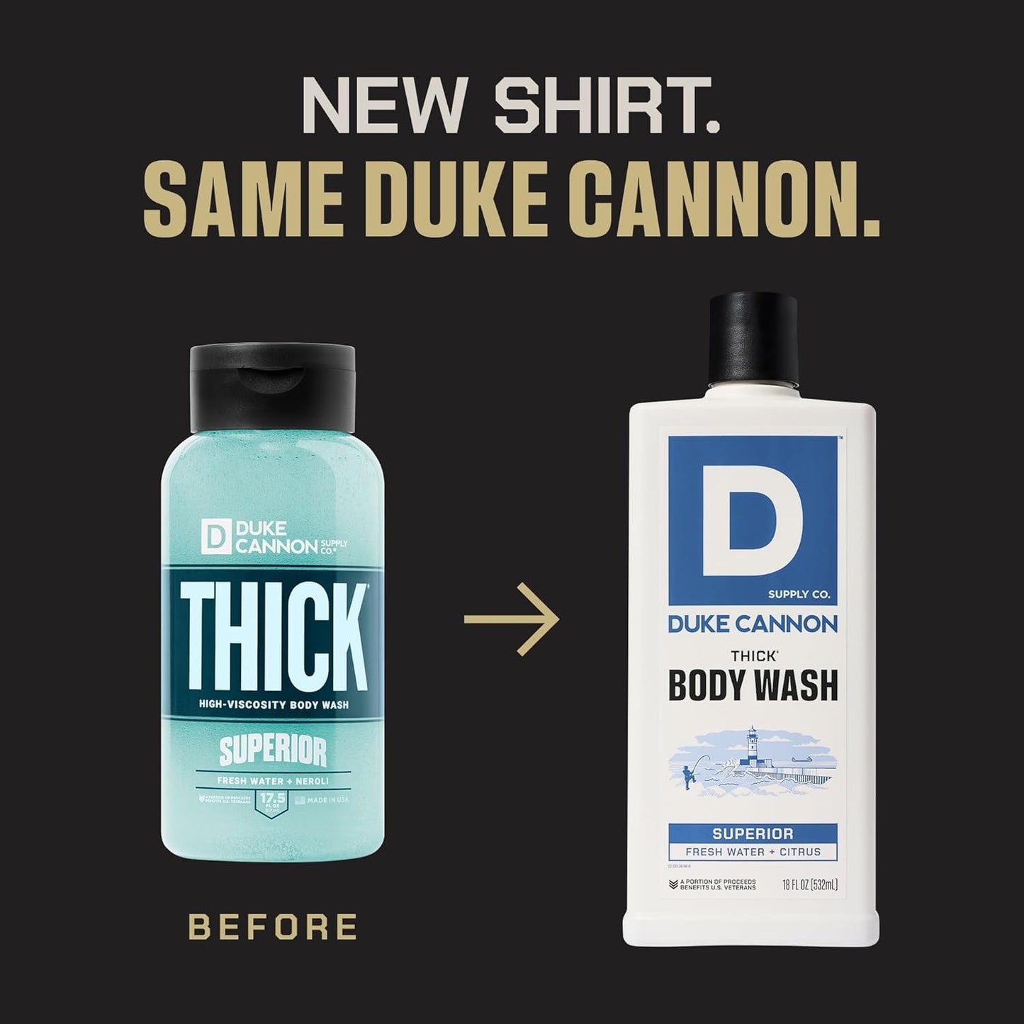 Duke Cannon Supply Co. Thick High Viscosity Body Wash - 3X Thicker, Cleansing Shower and Bath Gel, Mineral-Enriched for Men - Men’s Body Scrub Beauty & Personal Care Duke Cannon Supply Co.